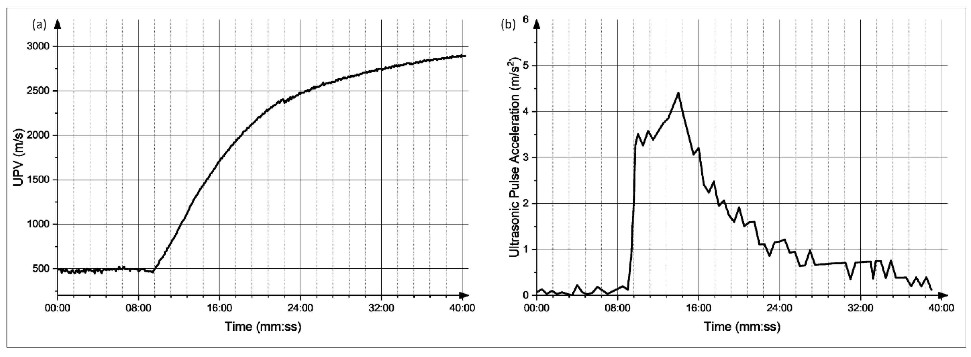 Materials 15 06486 g011 Materials 15 06486 g011