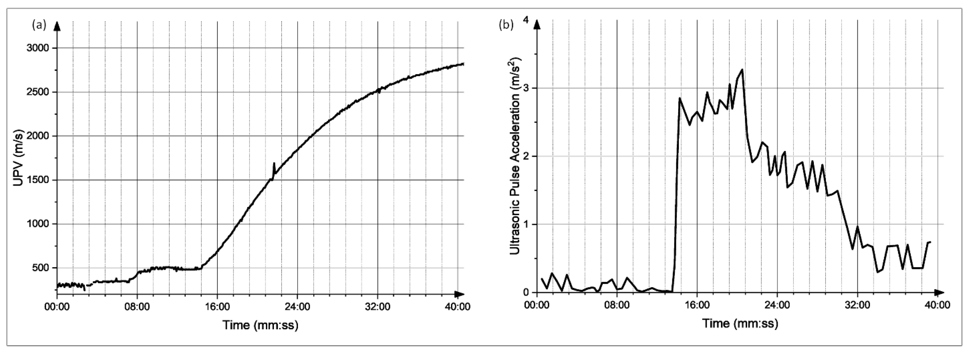 Materials 15 06486 g012 Materials 15 06486 g012