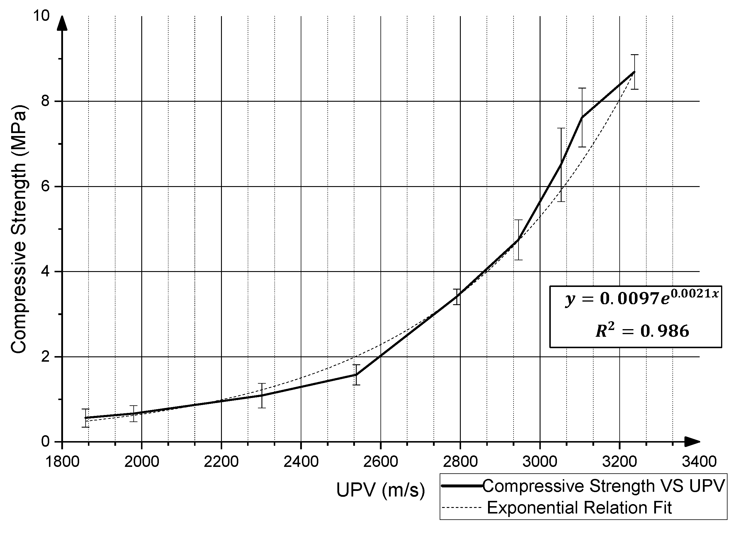 Materials 15 06486 g013 Materials 15 06486 g013