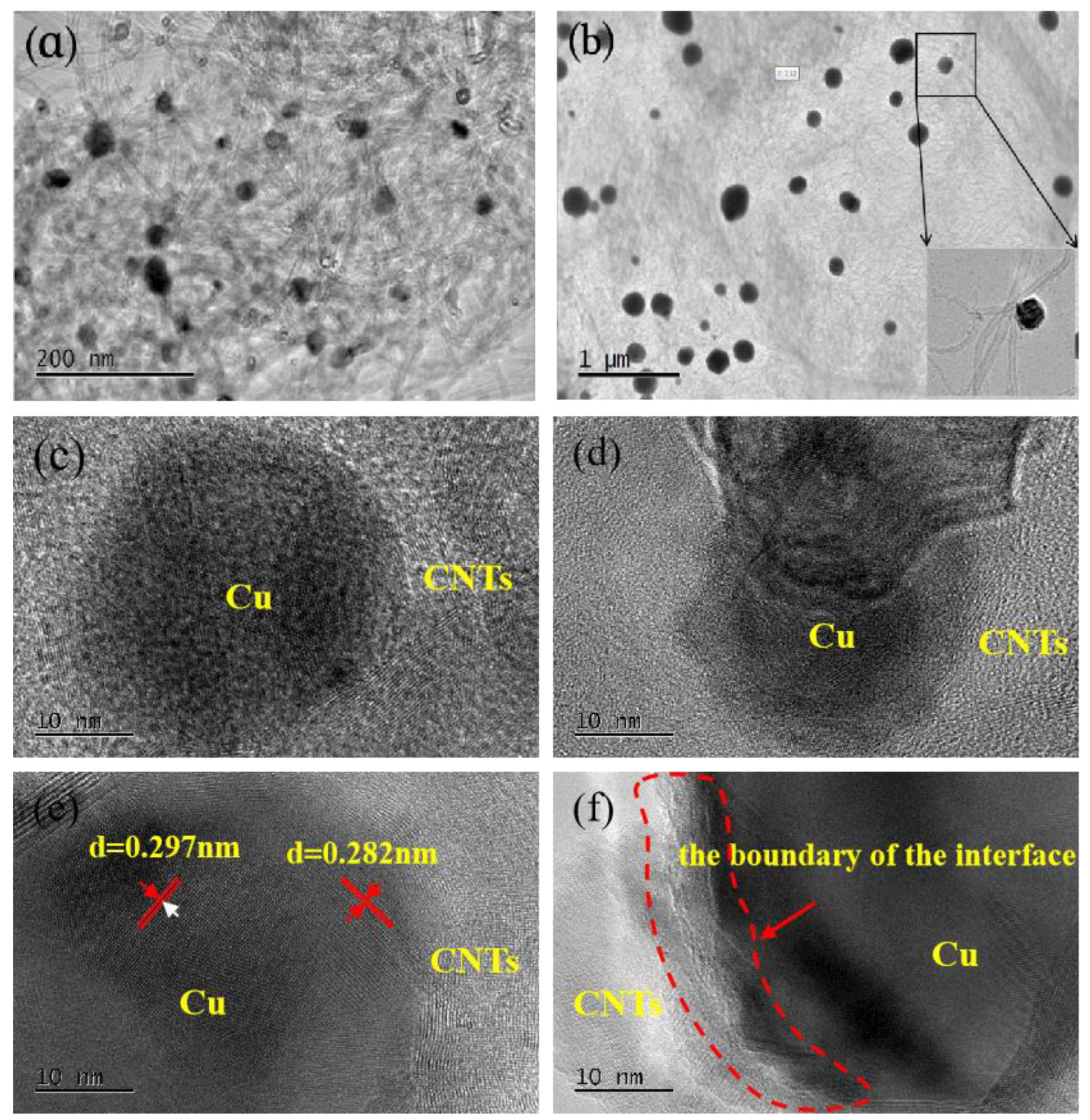 Materials 15 06488 g006