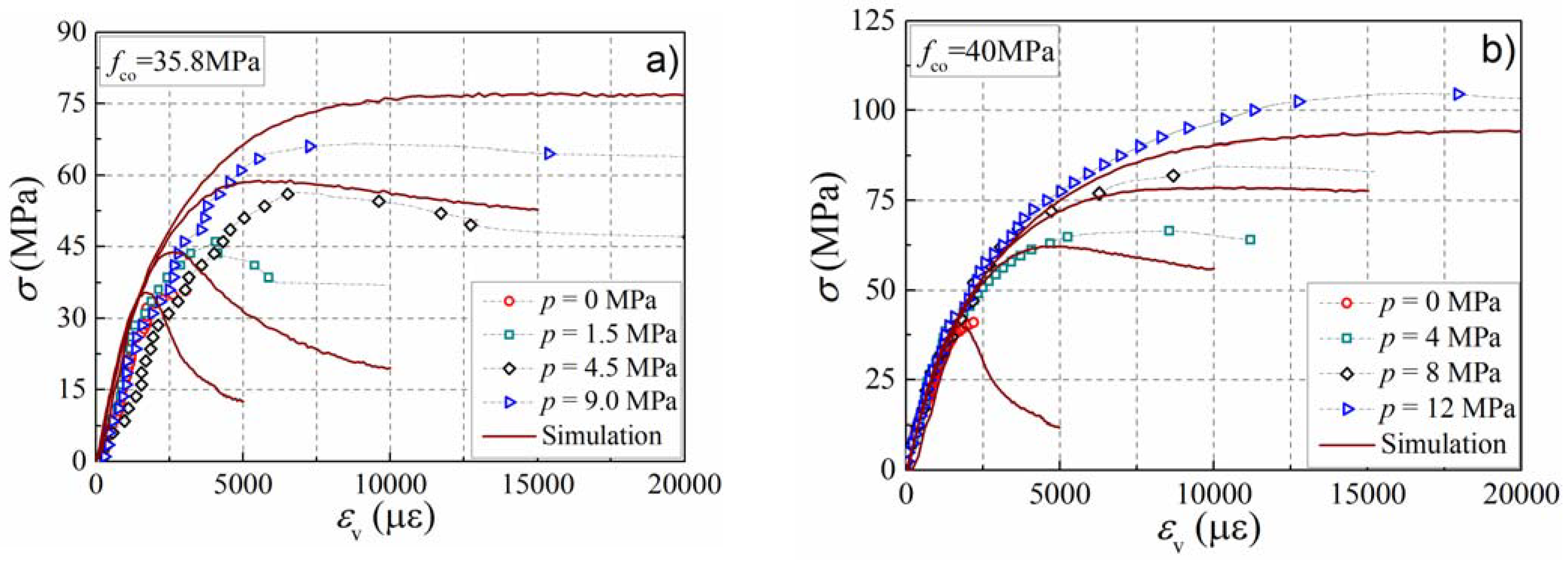 Materials 15 06490 g004a