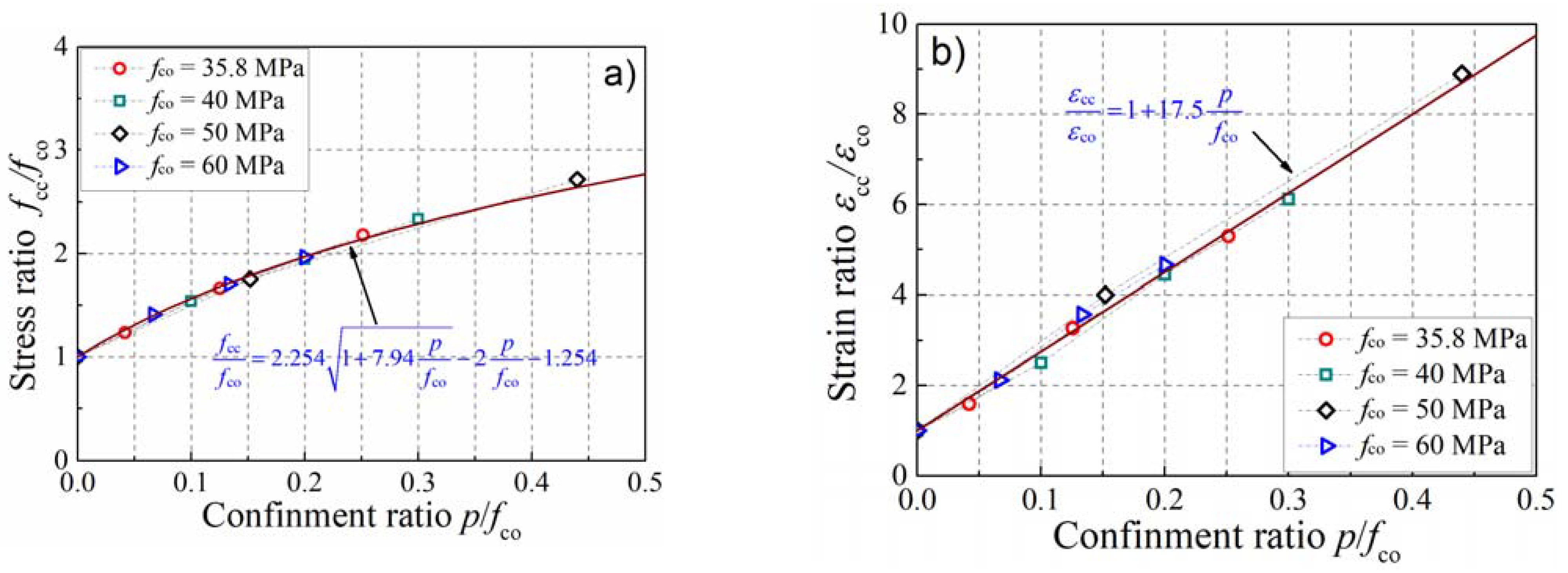 Materials 15 06490 g005