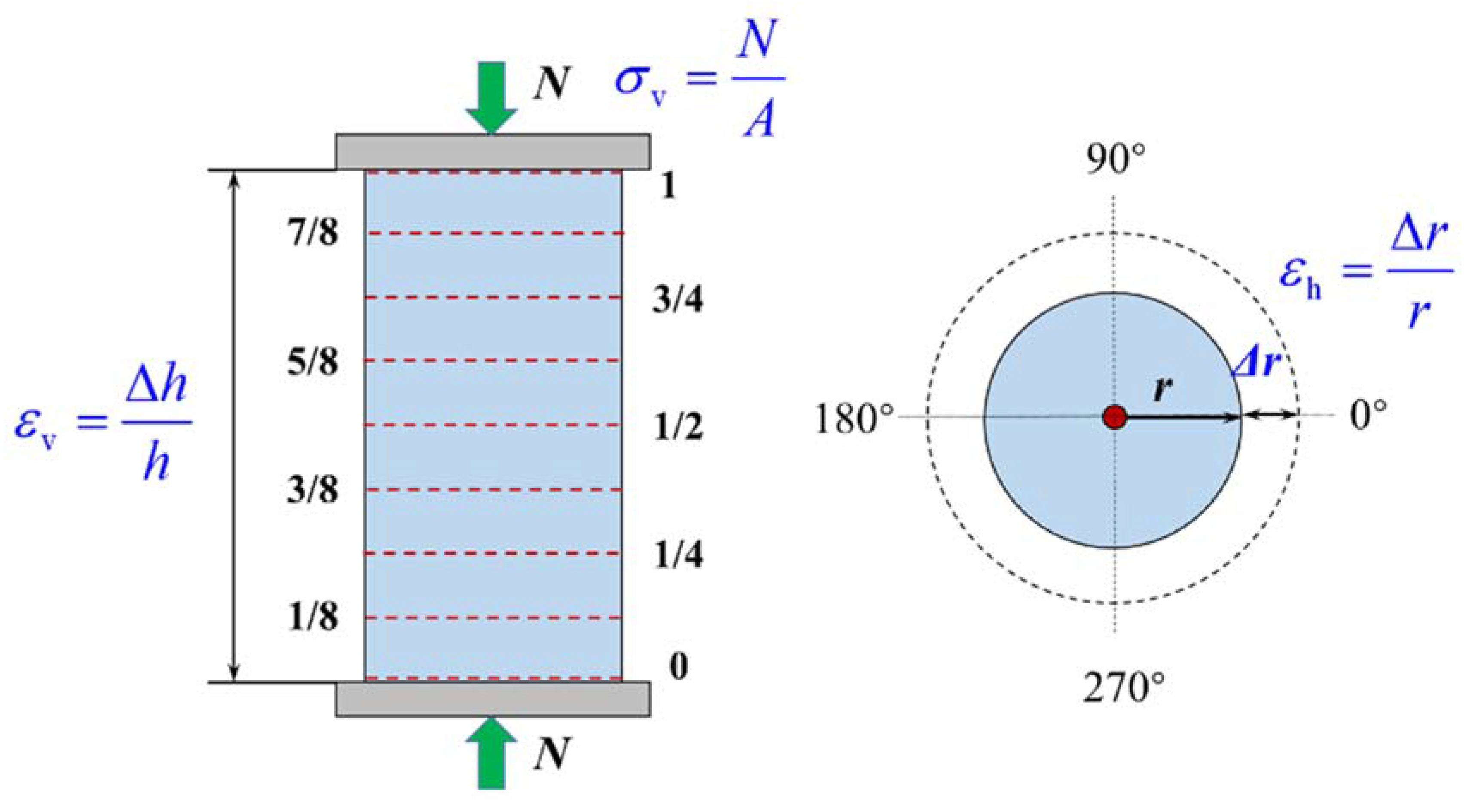 Materials 15 06490 g008