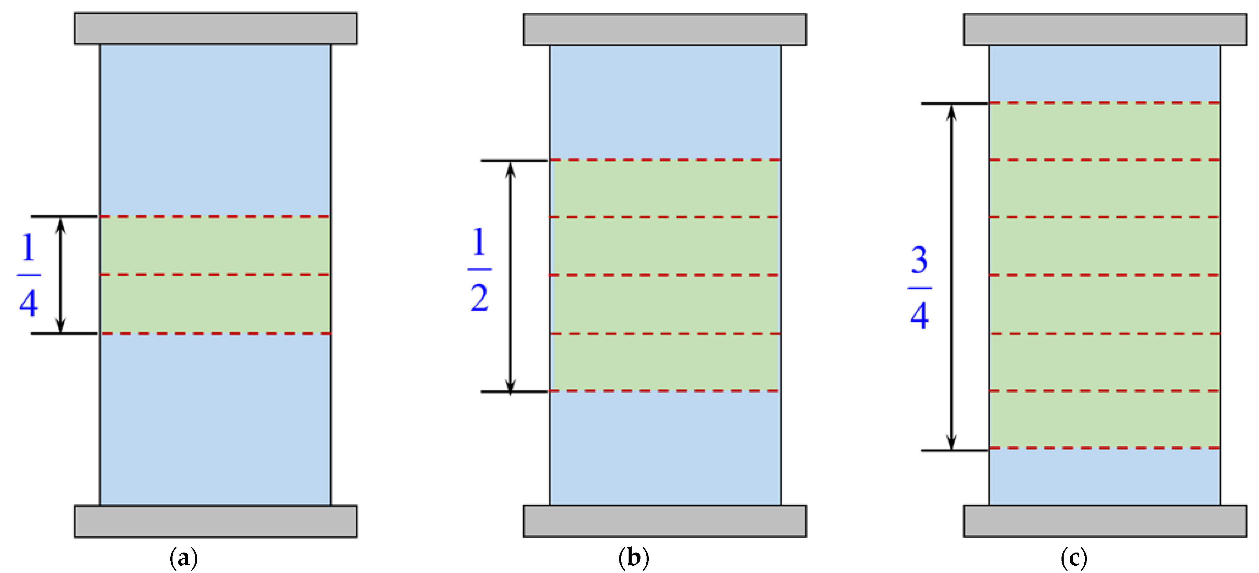 Materials 15 06490 g010