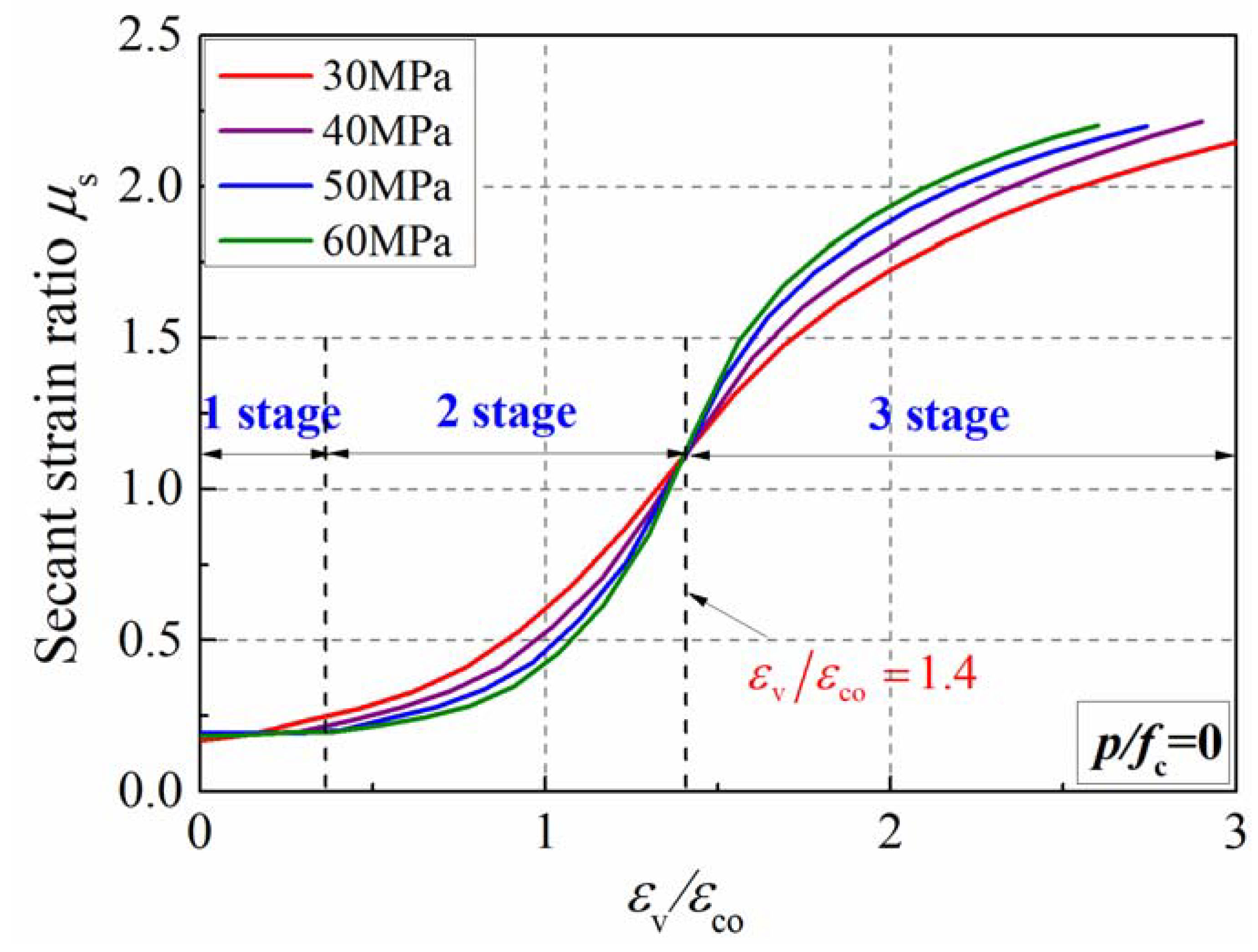 Materials 15 06490 g012