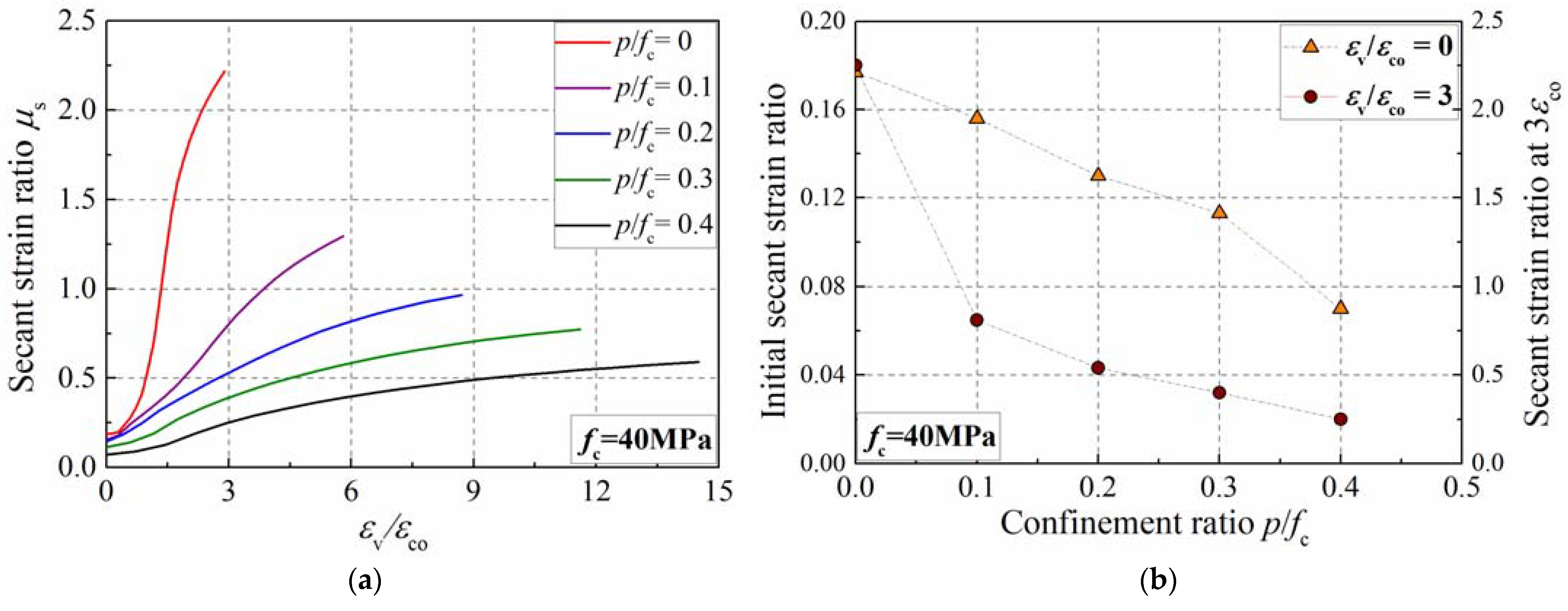 Materials 15 06490 g014