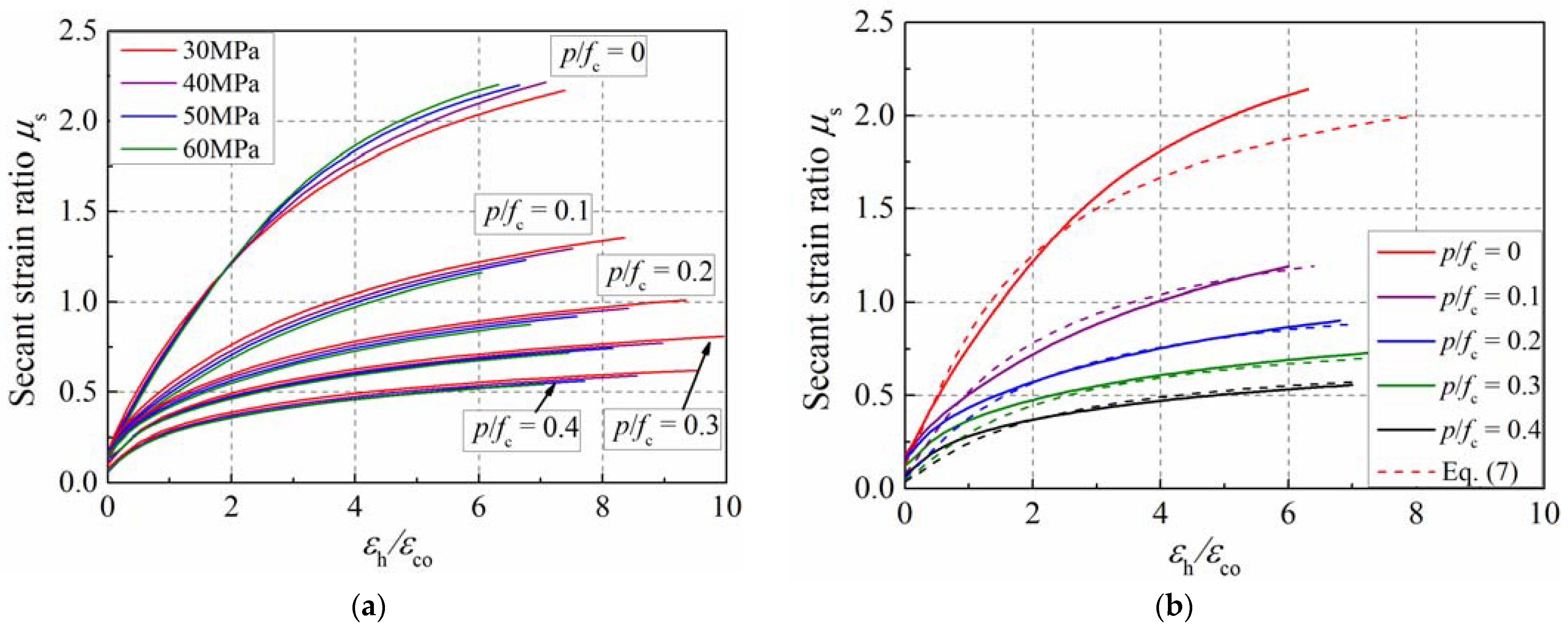 Materials 15 06490 g015