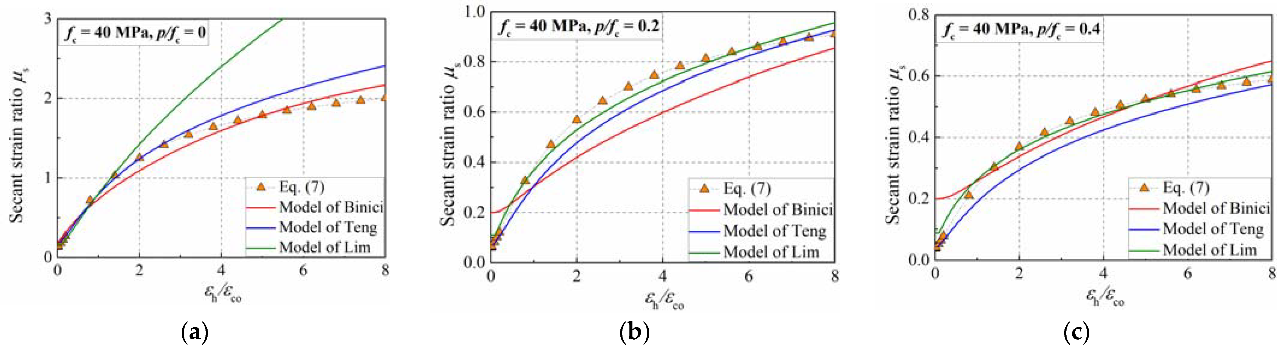 Materials 15 06490 g017