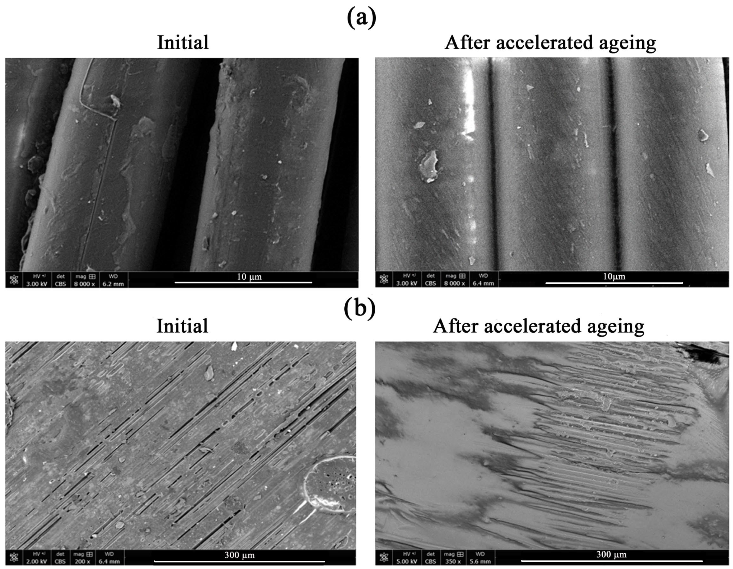 Materials 15 06492 g003