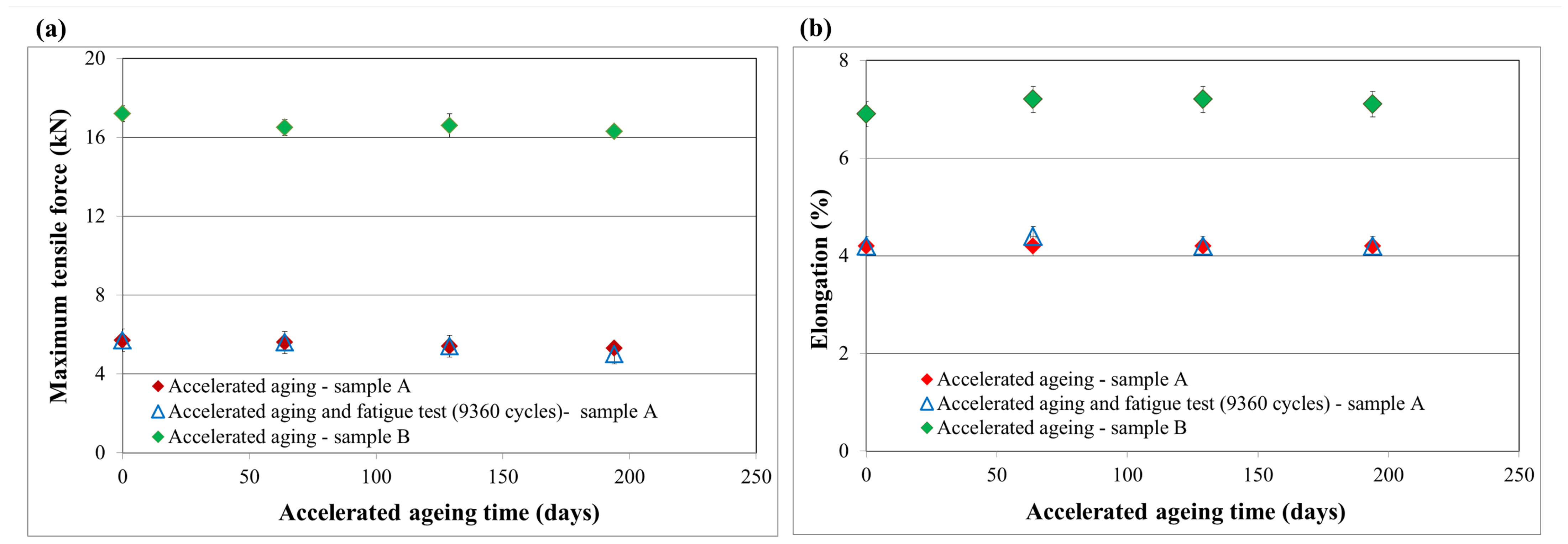 Materials 15 06492 g004