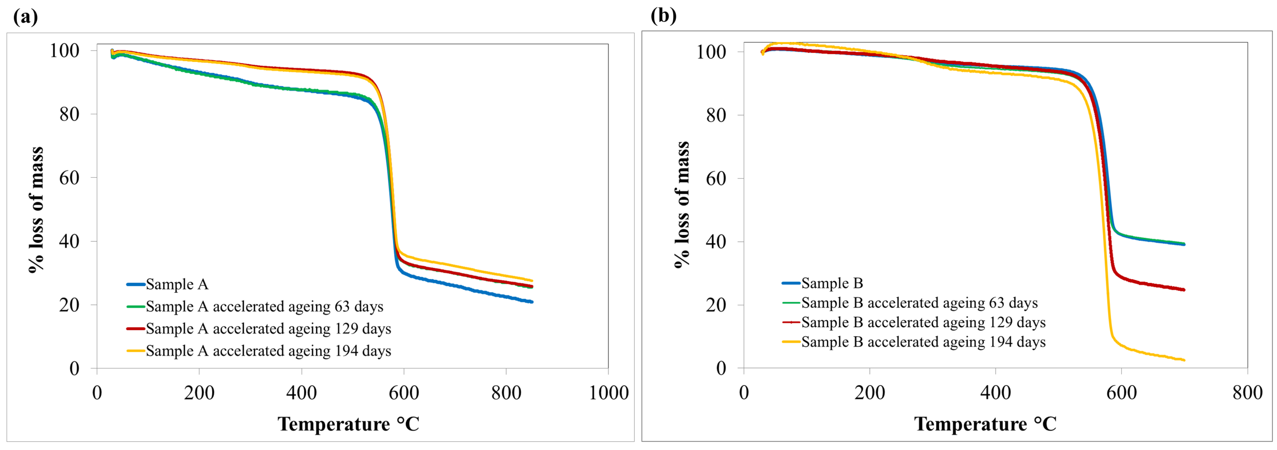 Materials 15 06492 g005