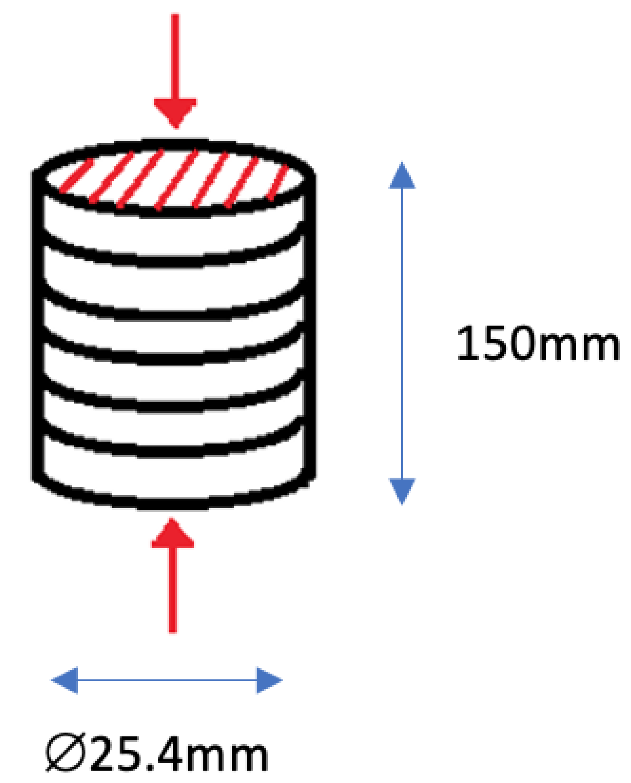 Materials 15 06495 g003
