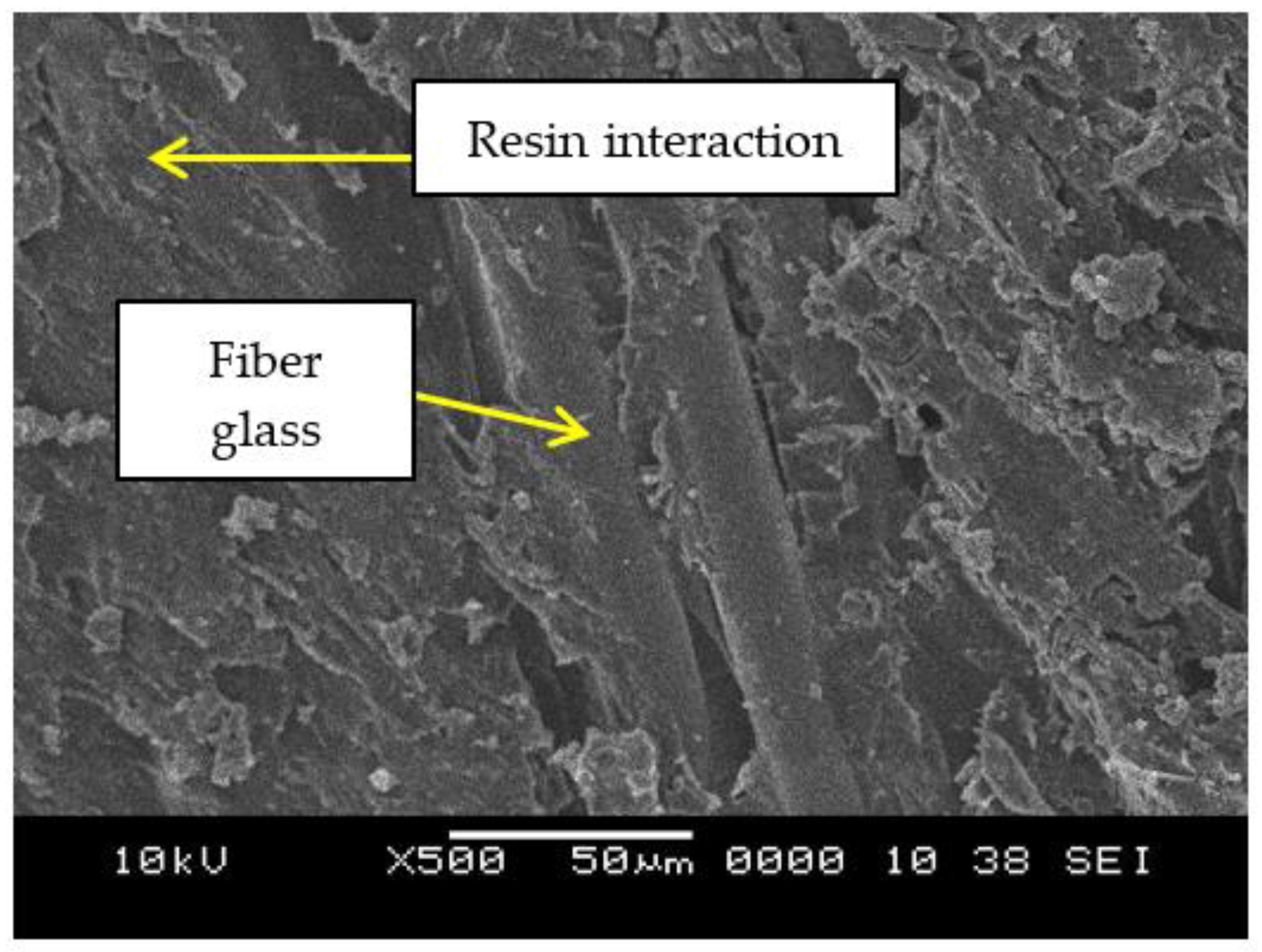Materials 15 06495 g010