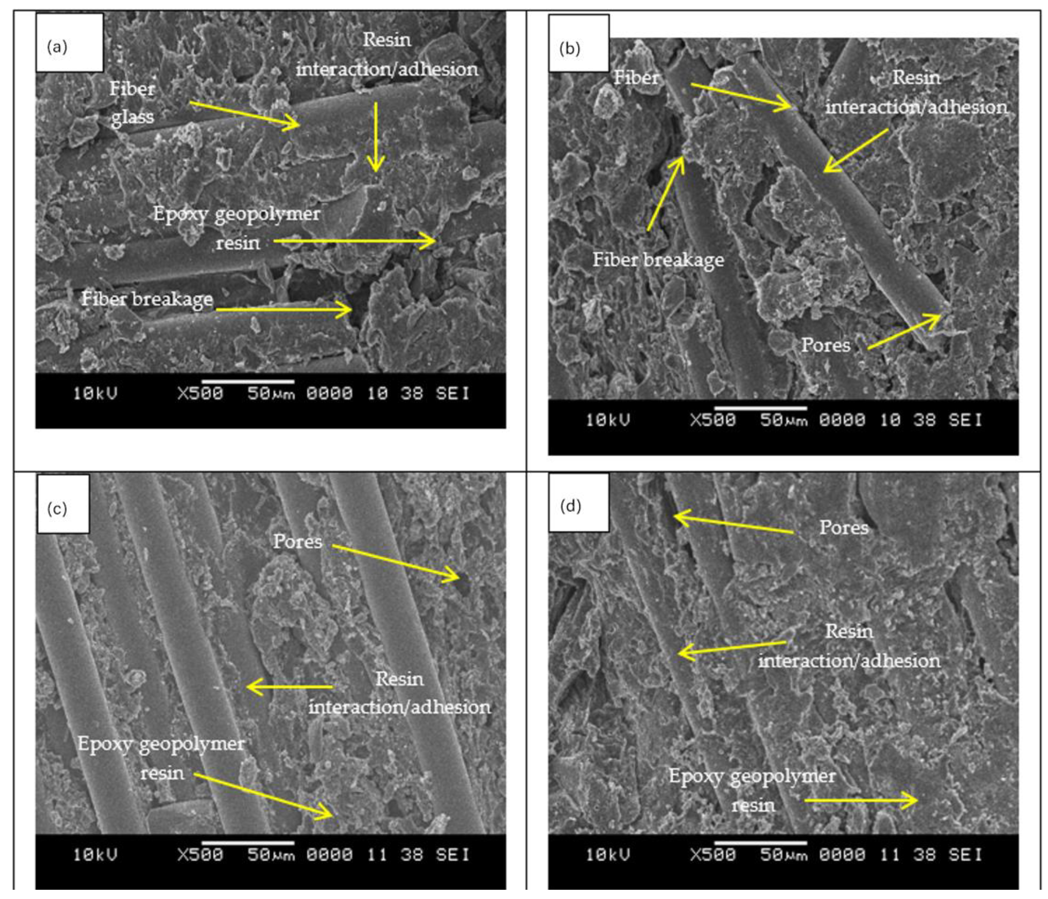 Materials 15 06495 g011