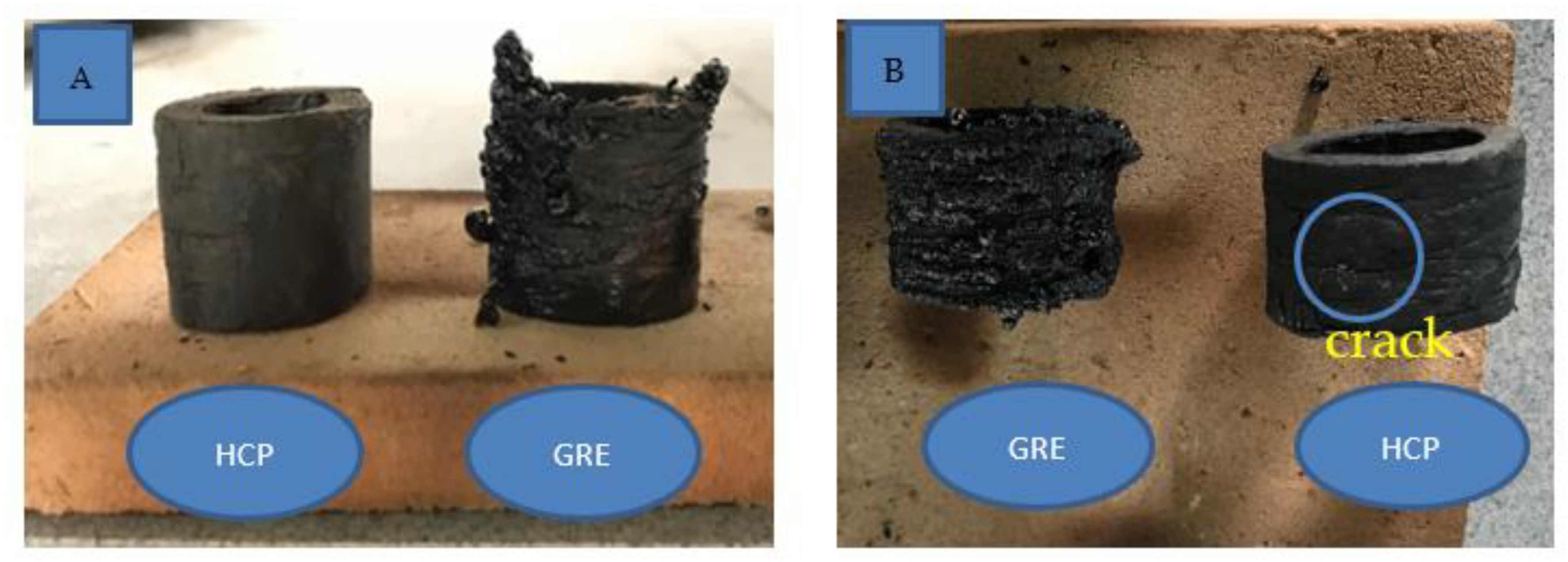 Materials 15 06495 g014