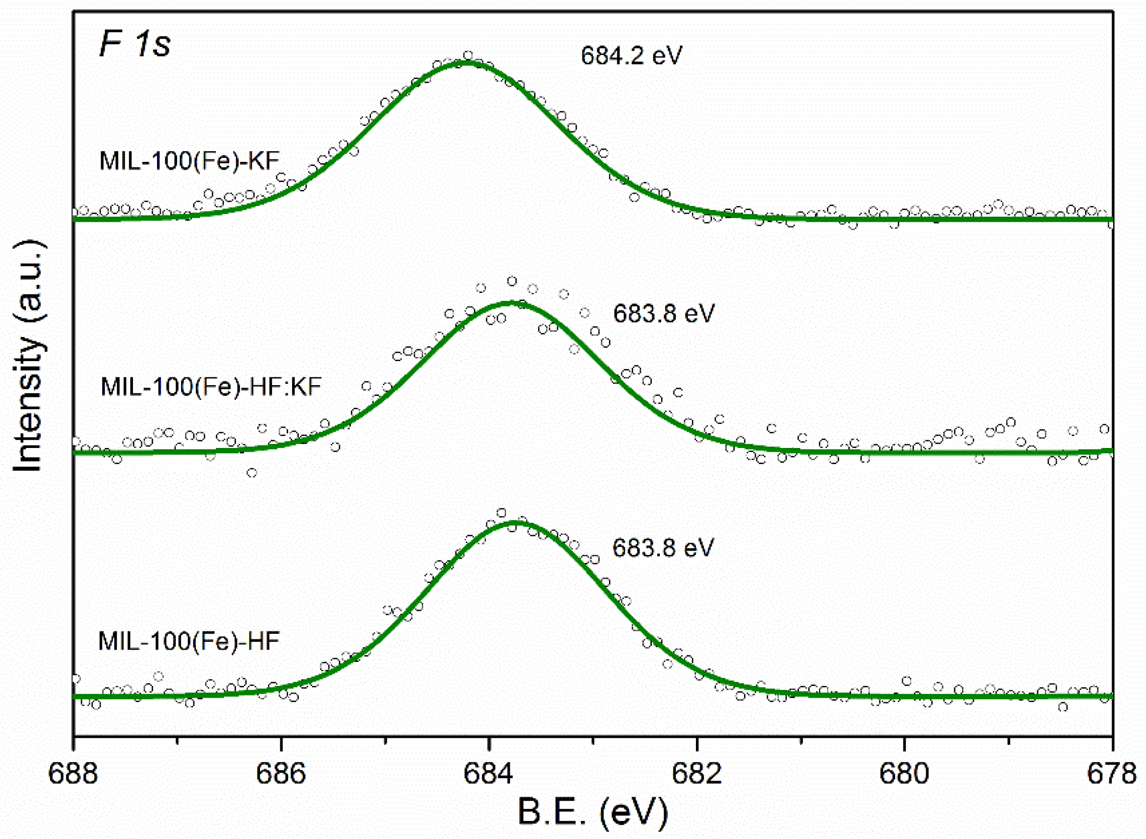 Materials 15 06499 g007
