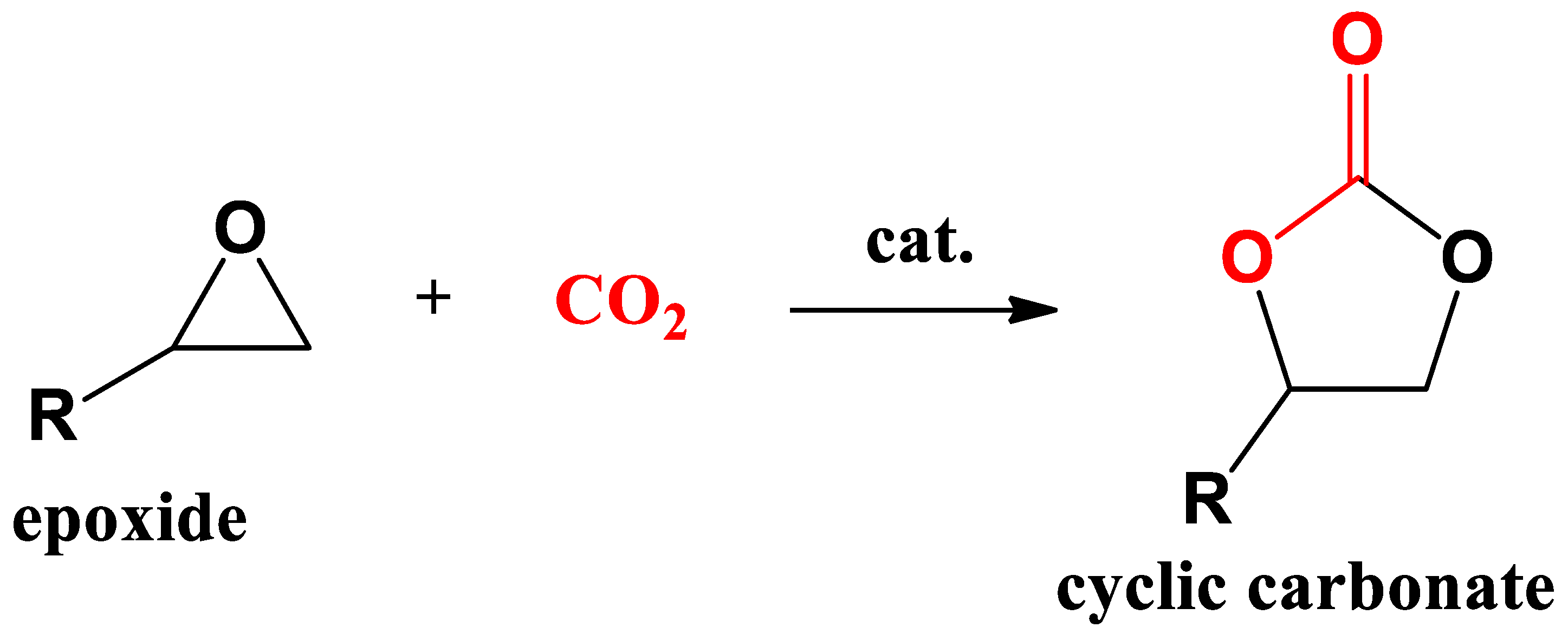 Materials 15 06499 sch001