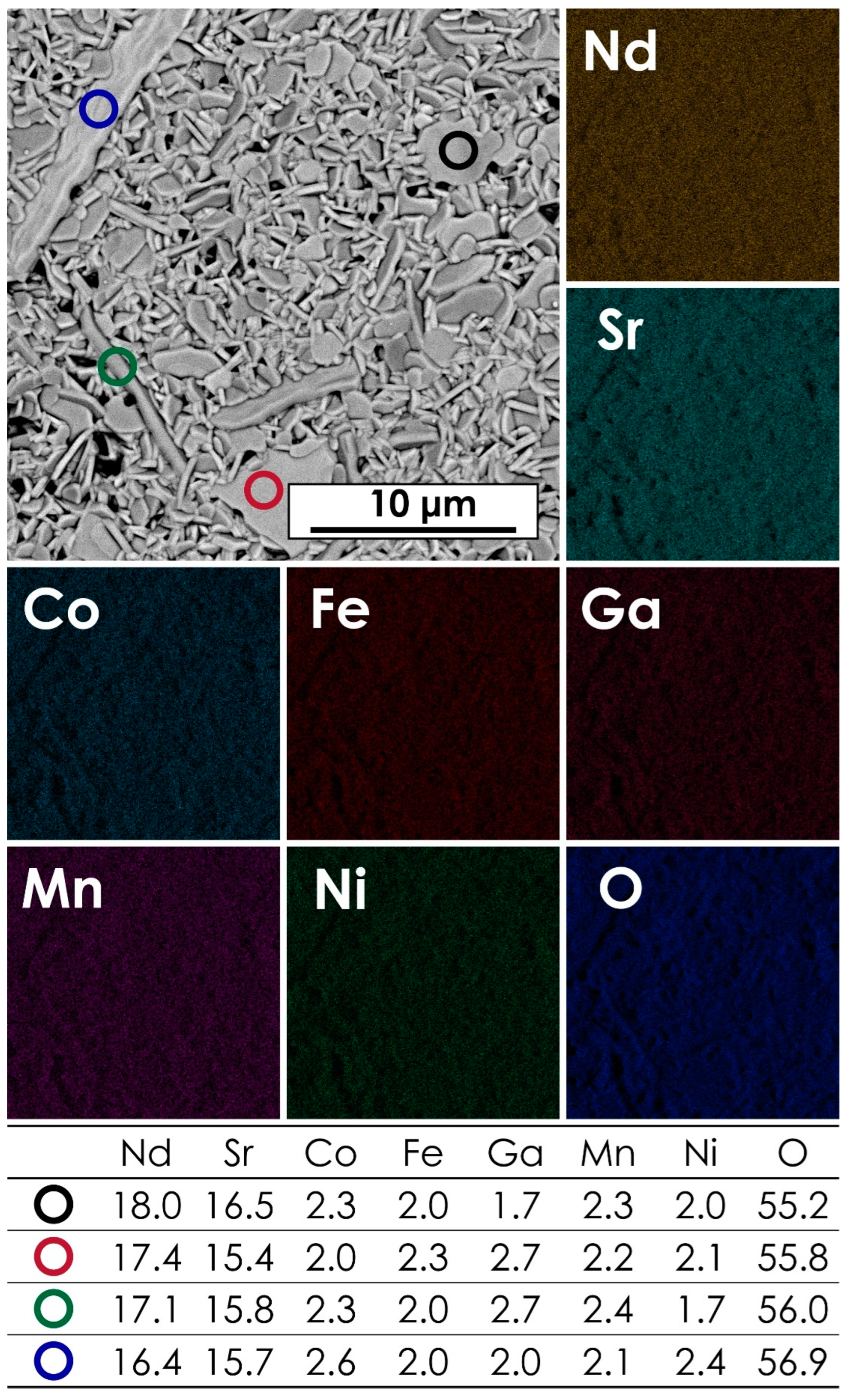 Materials 15 06500 g002