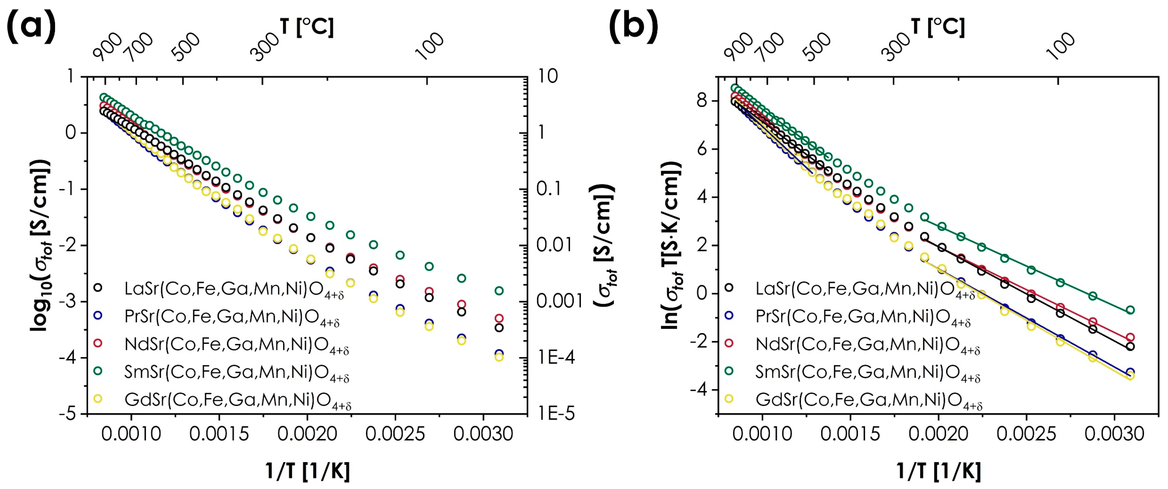 Materials 15 06500 g004
