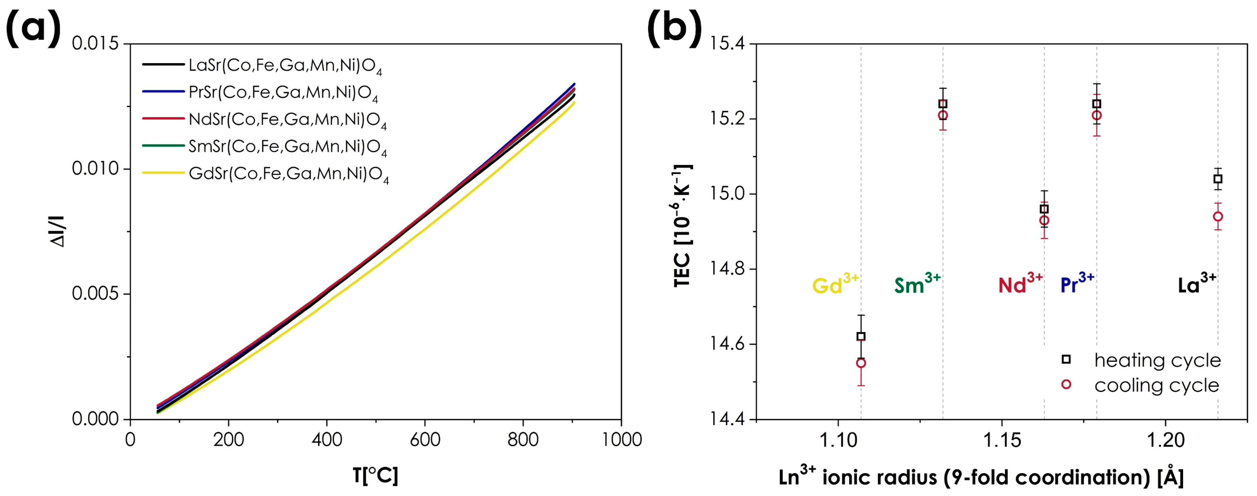 Materials 15 06500 g006