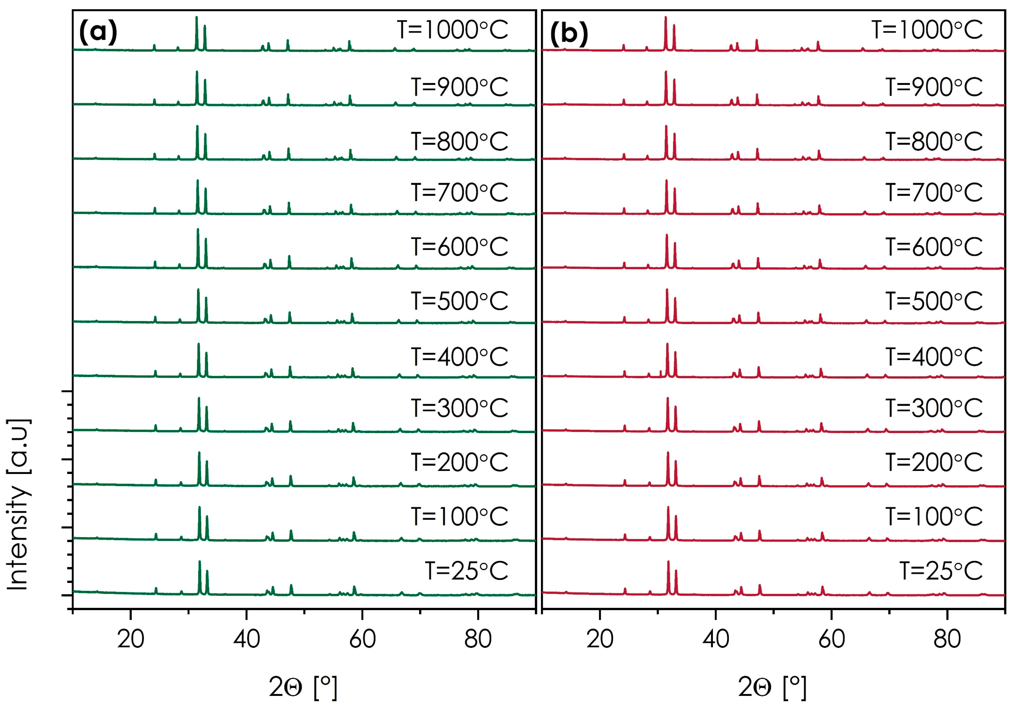 Materials 15 06500 g007