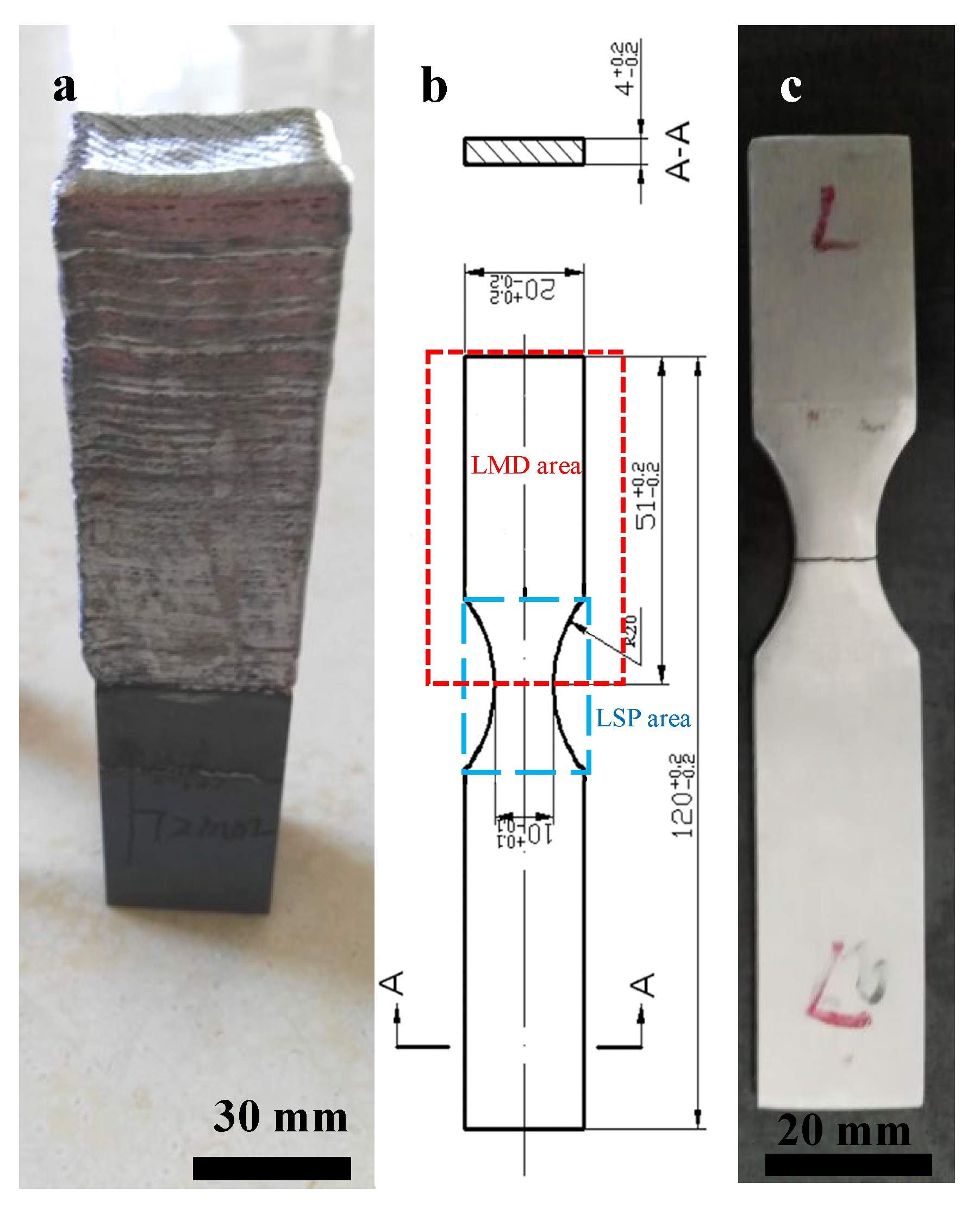 Materials 15 06501 g002