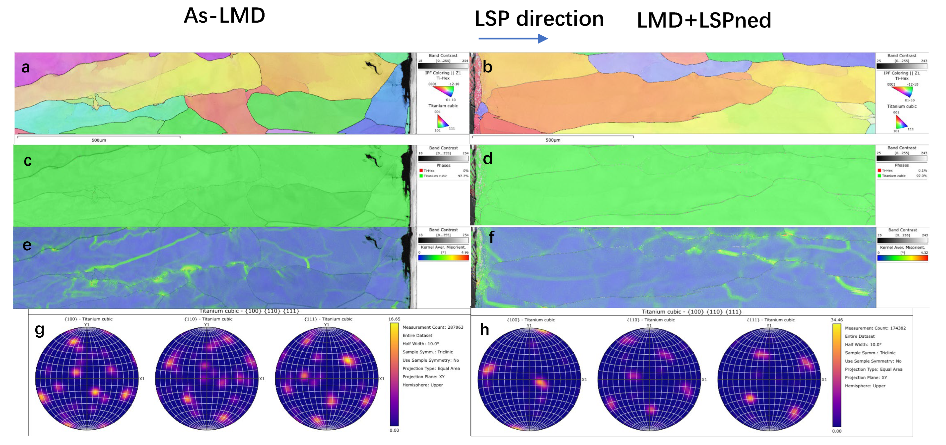 Materials 15 06501 g006