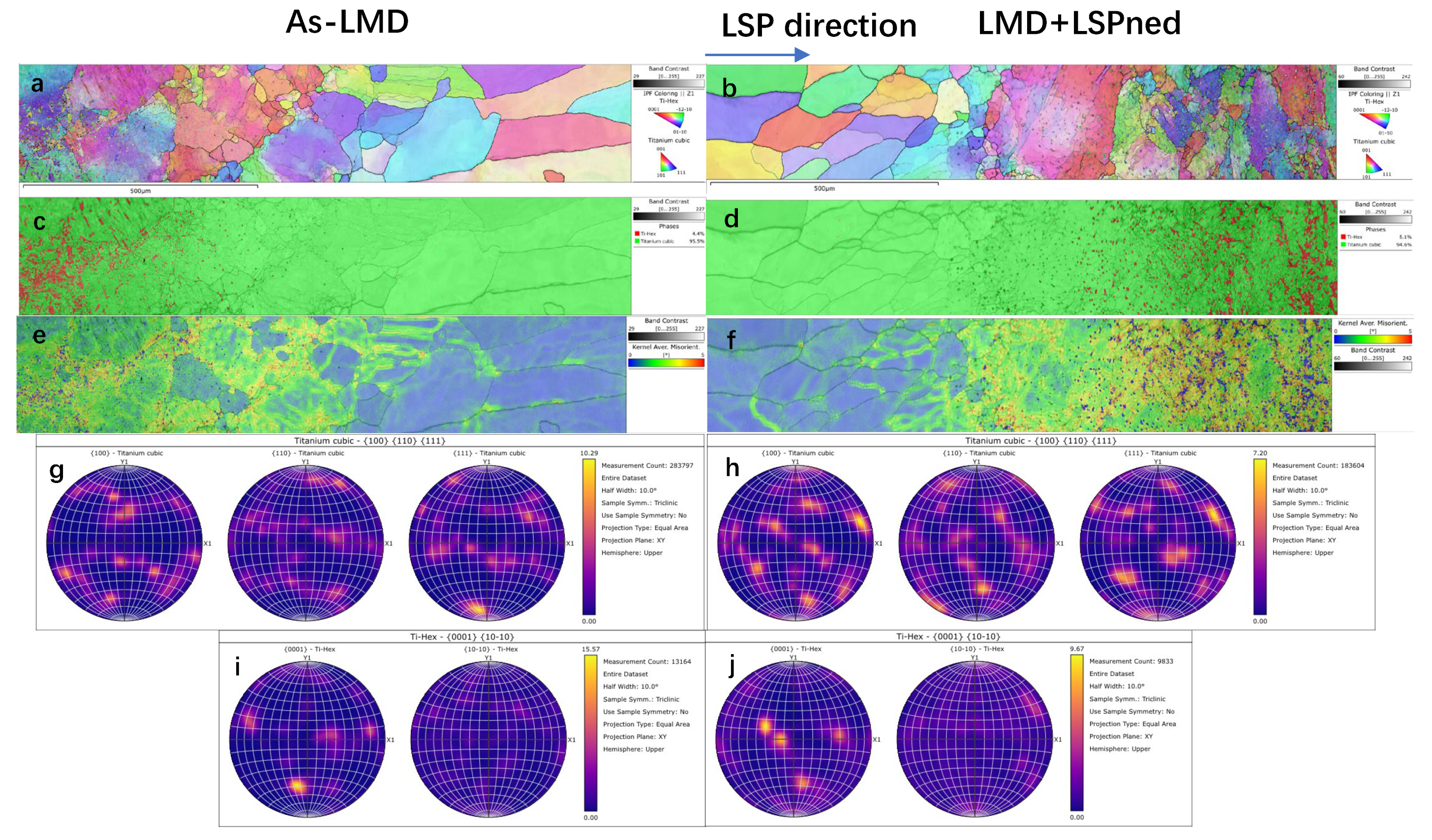 Materials 15 06501 g008