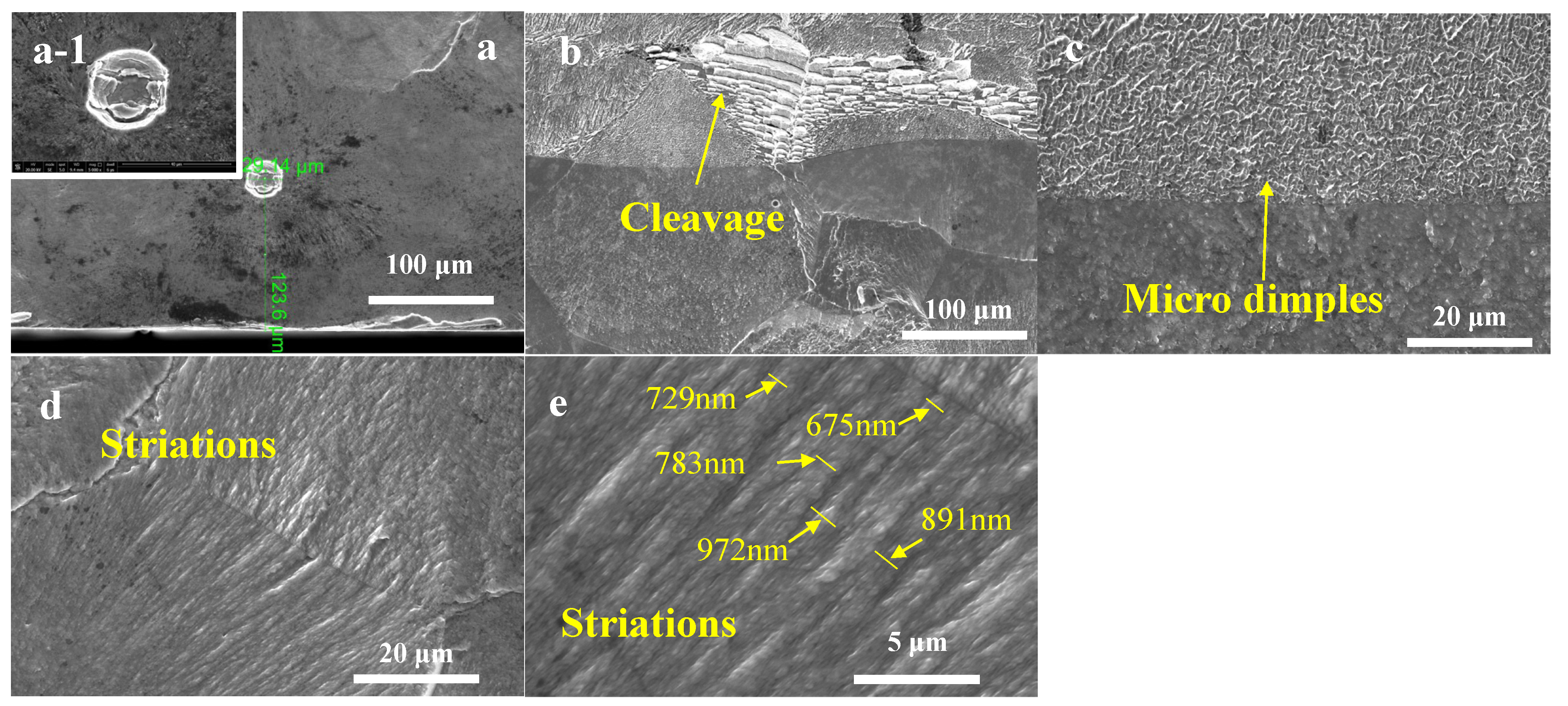 Materials 15 06501 g012