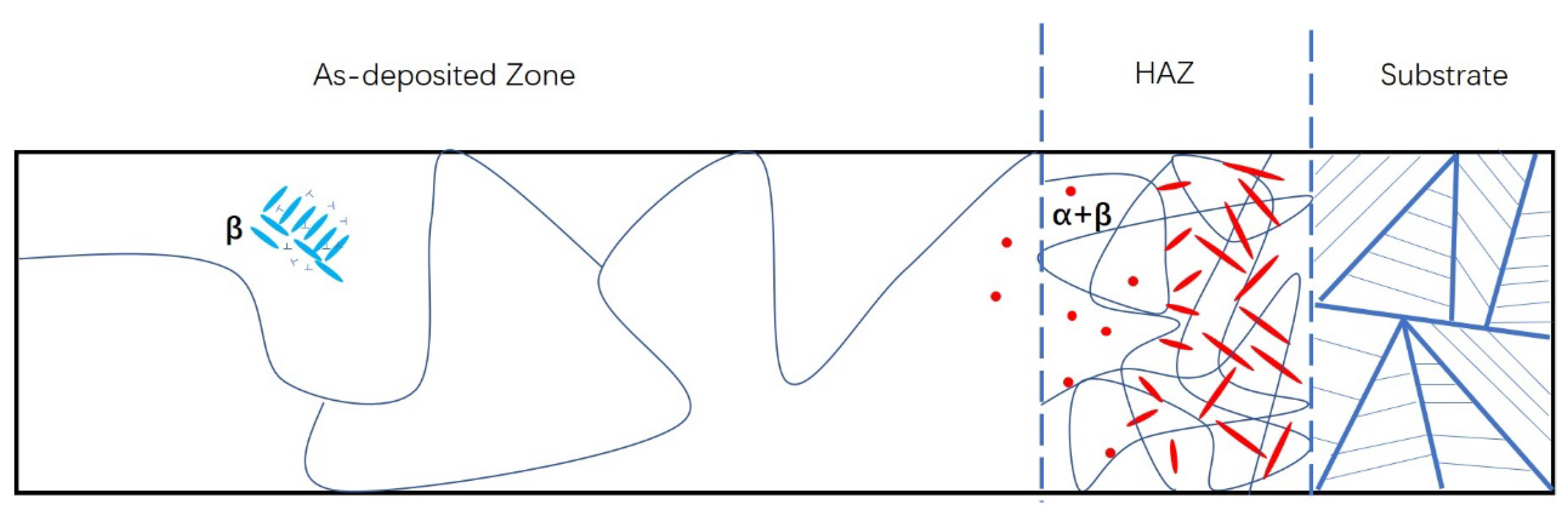 Materials 15 06501 g013