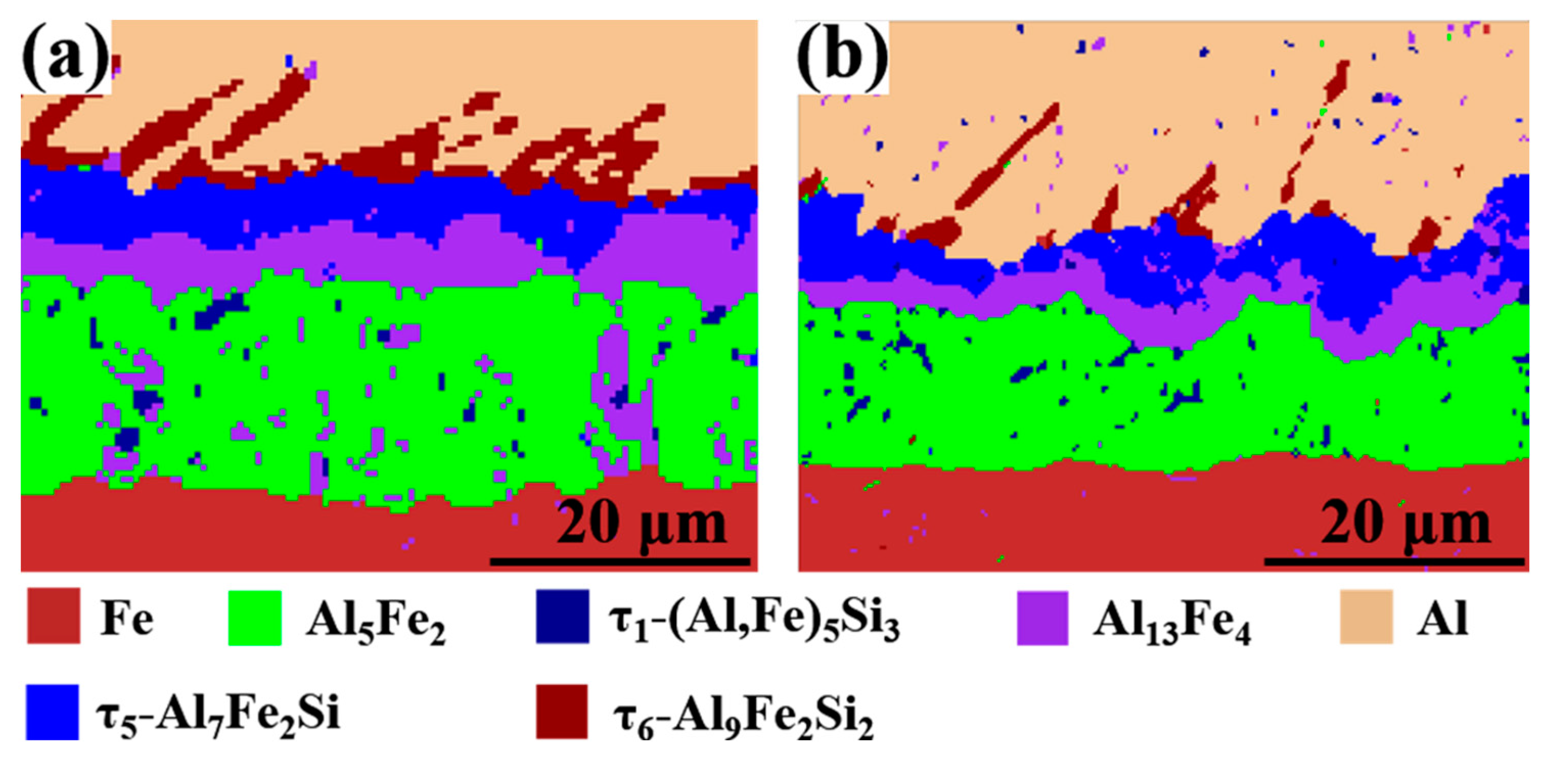 Materials 15 06507 g008