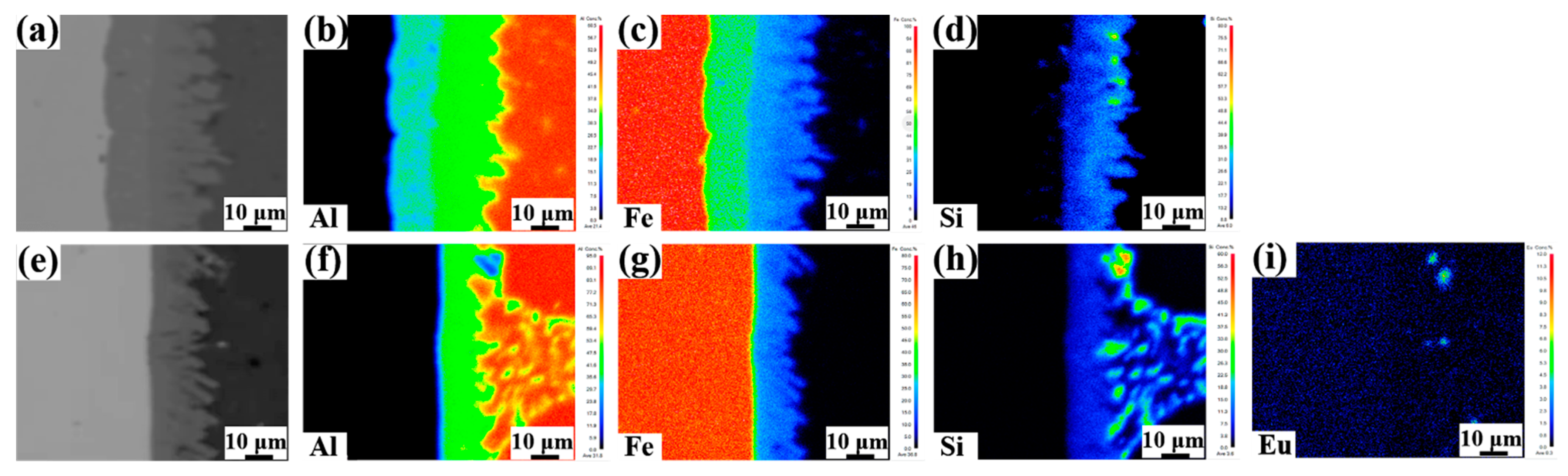 Materials 15 06507 g009