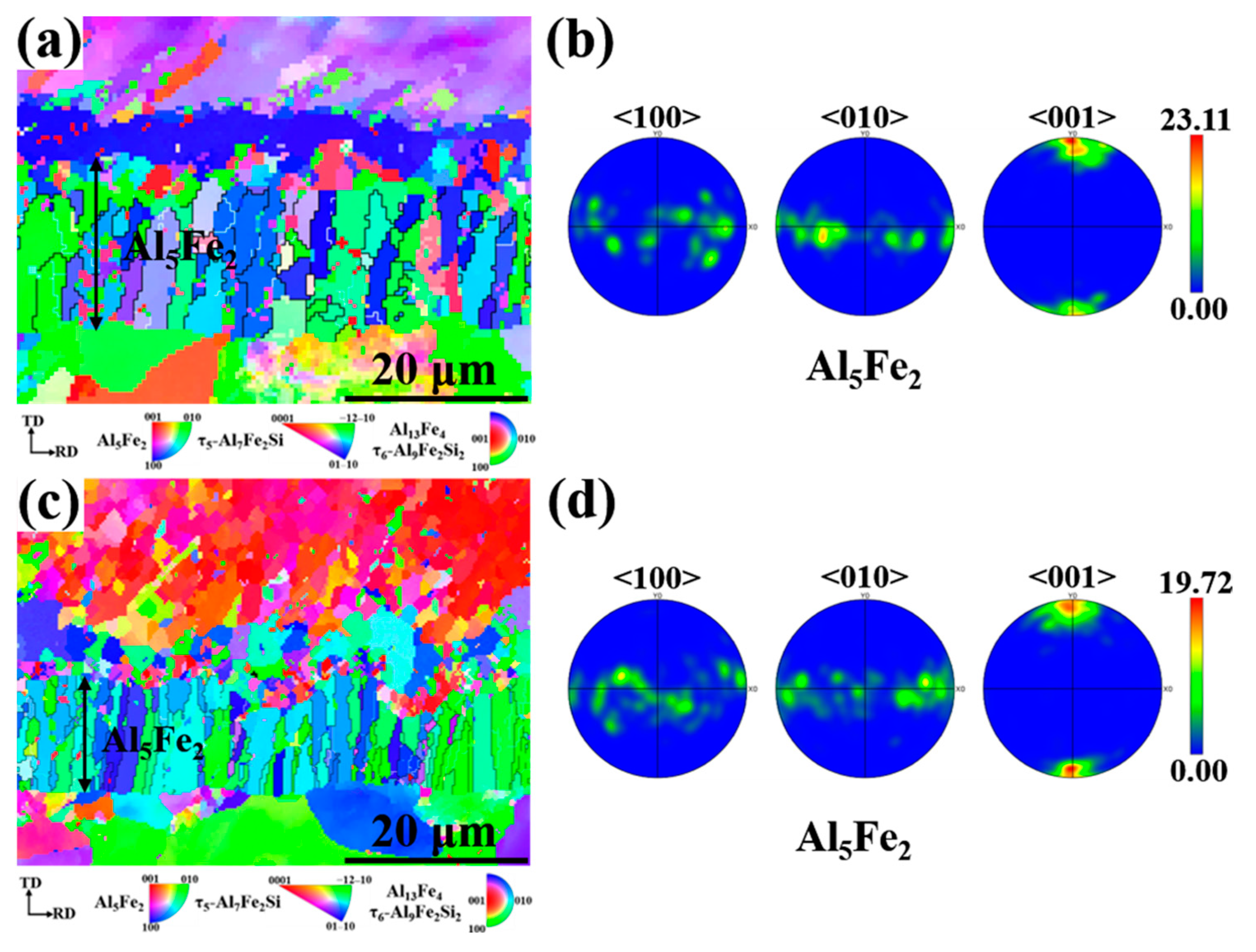 Materials 15 06507 g010