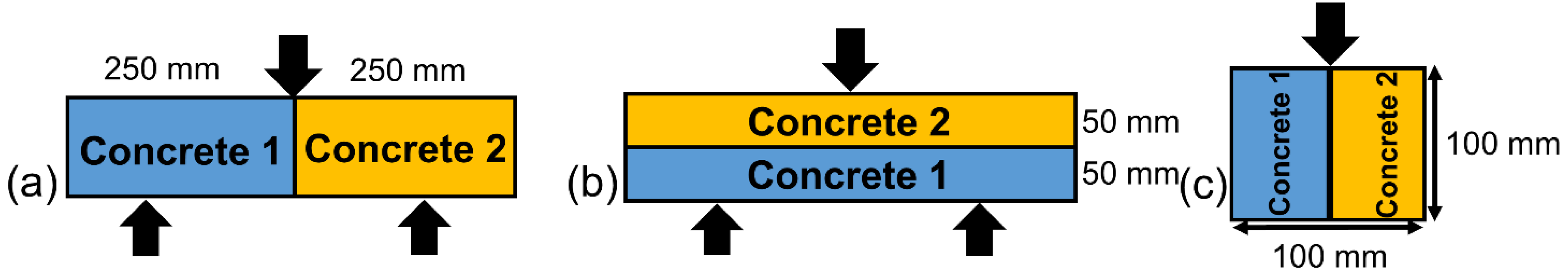 Materials 15 06511 g001