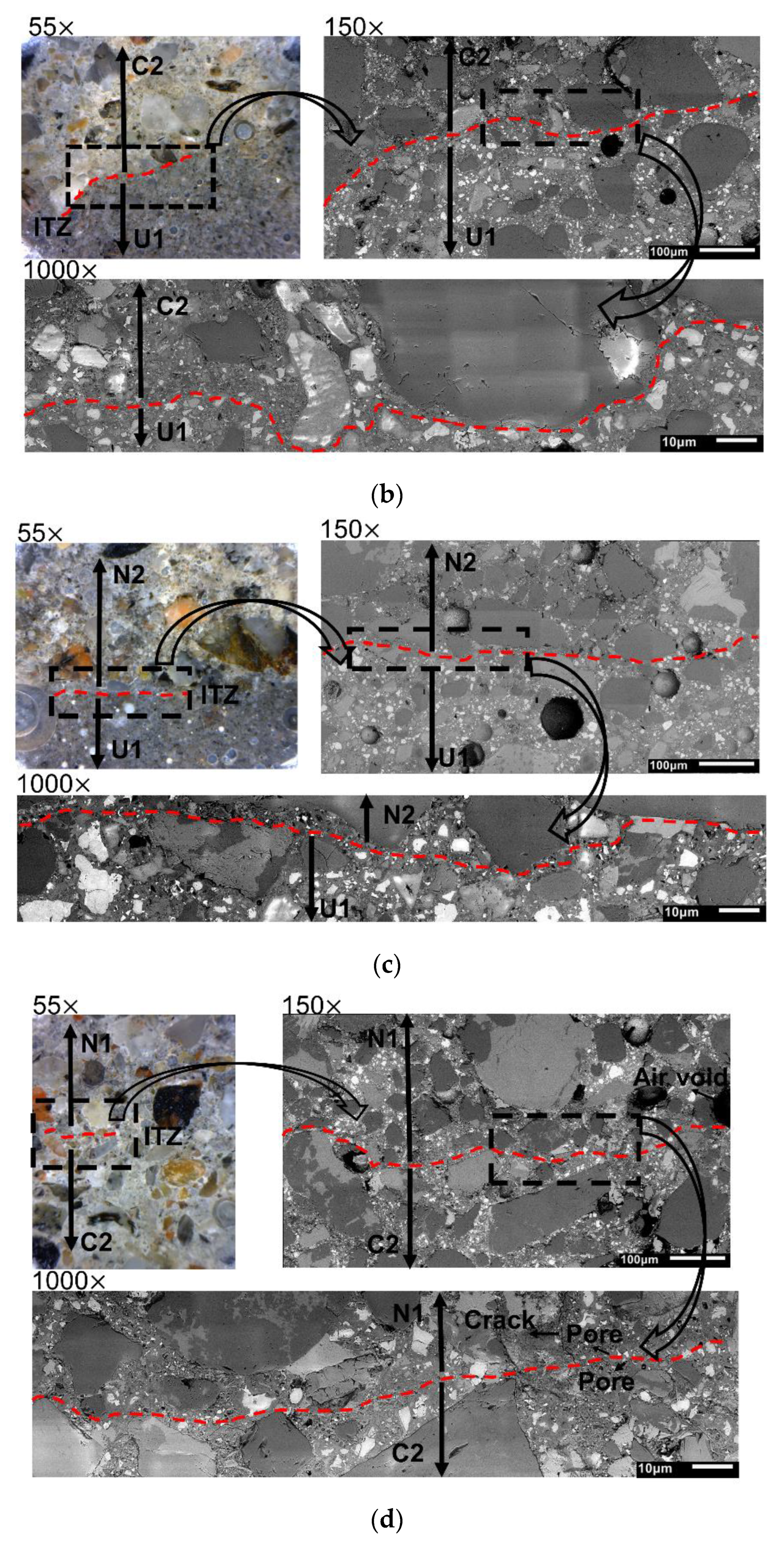 Materials 15 06511 g004b