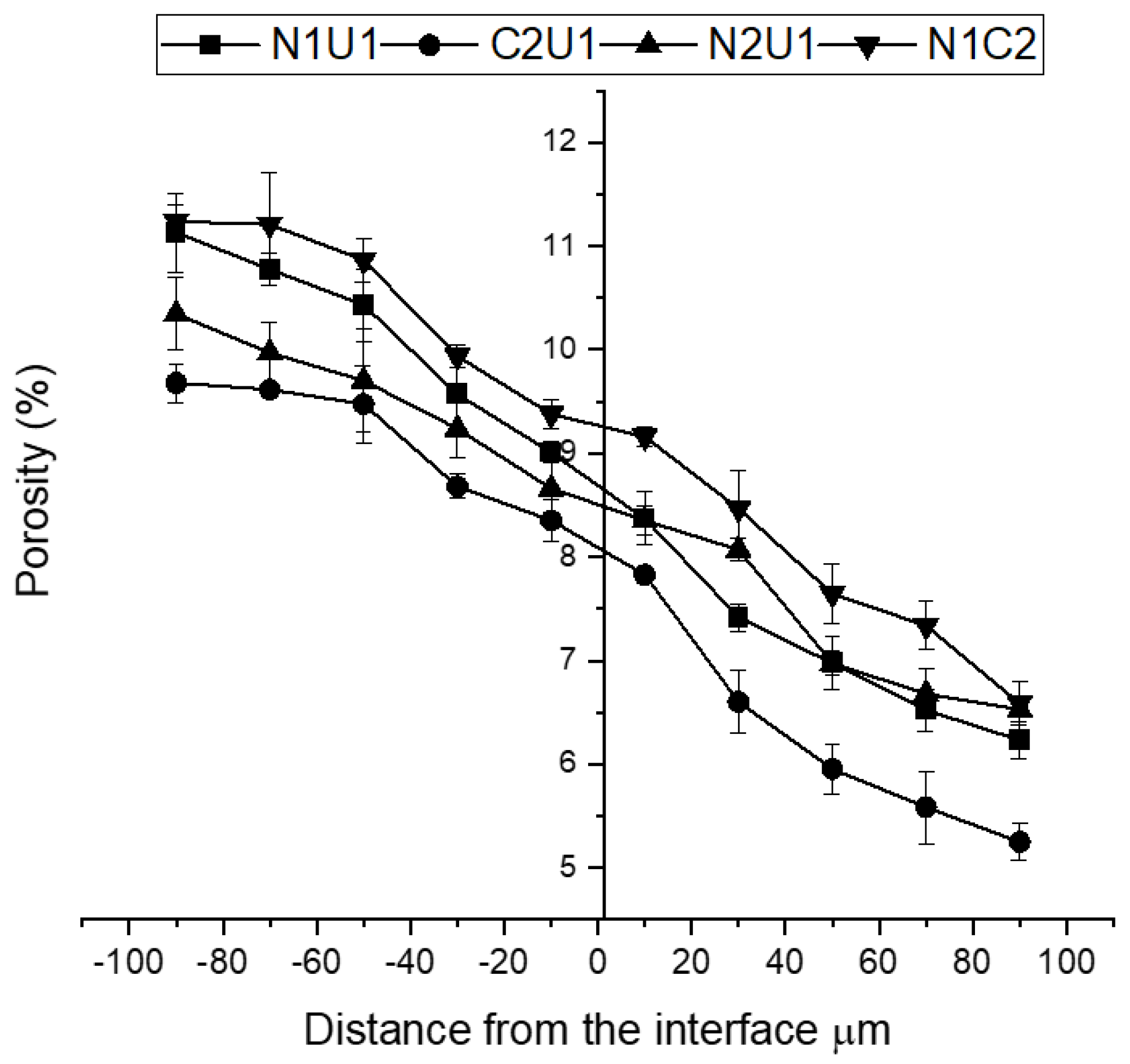 Materials 15 06511 g008