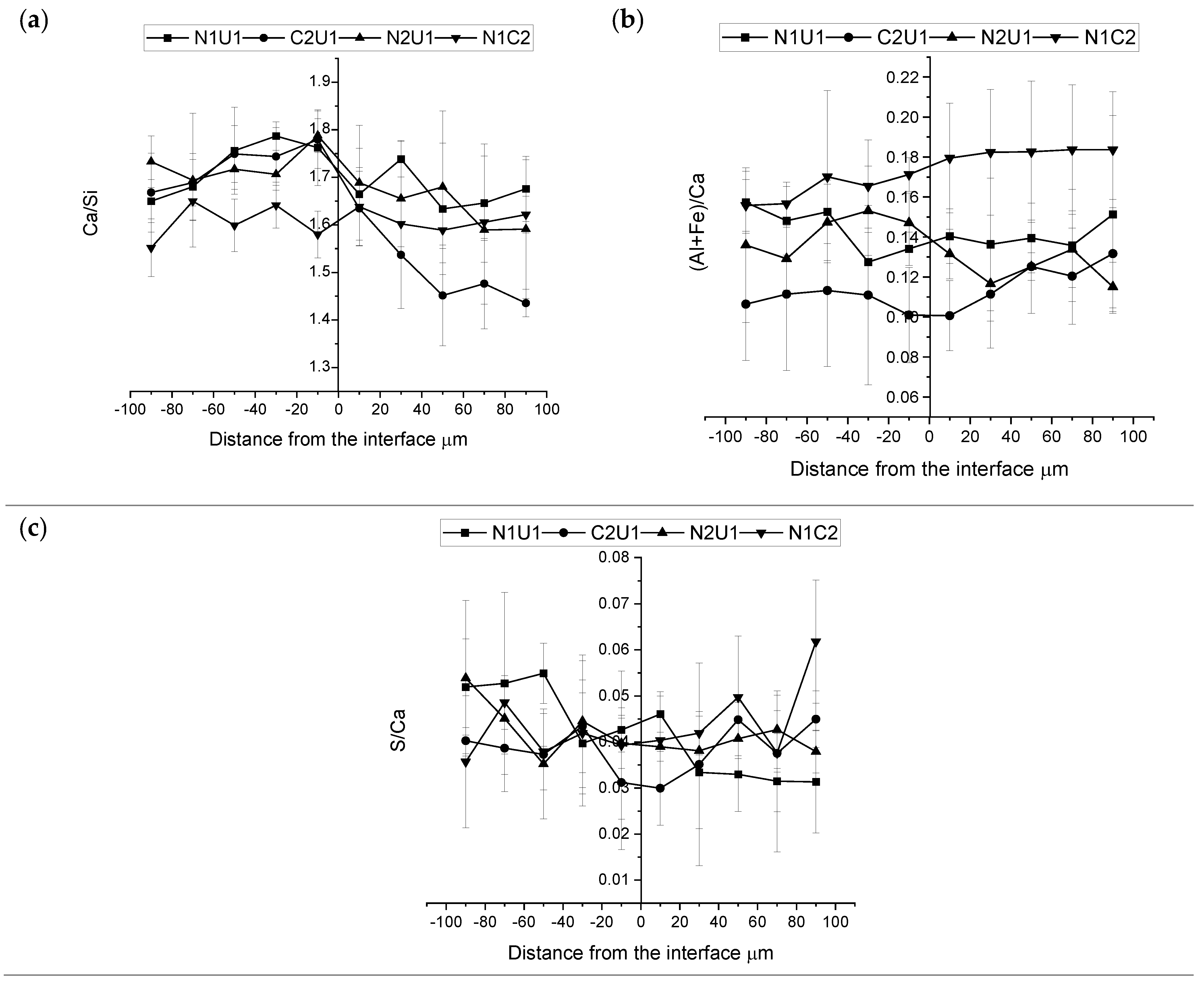 Materials 15 06511 g009