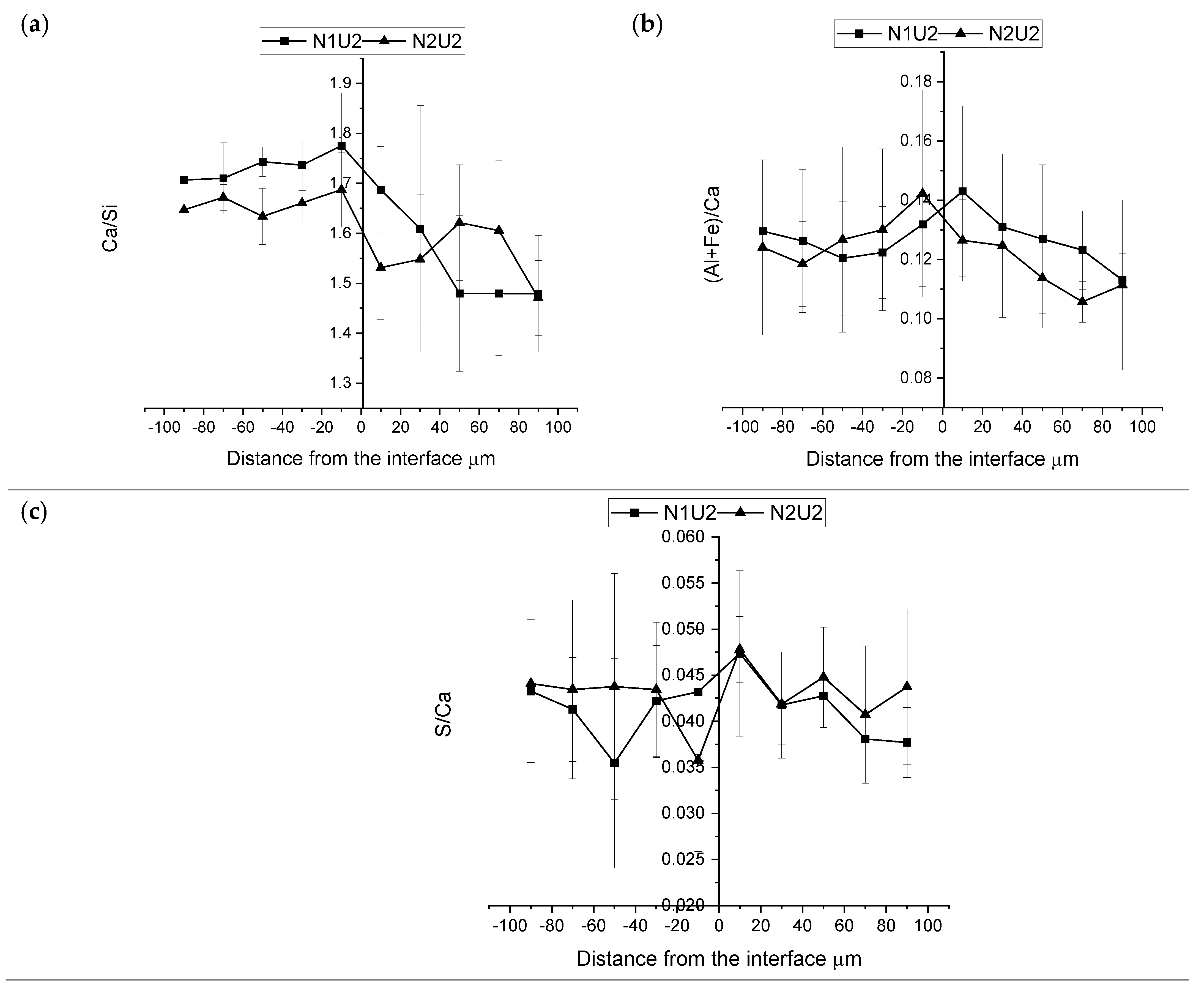 Materials 15 06511 g010