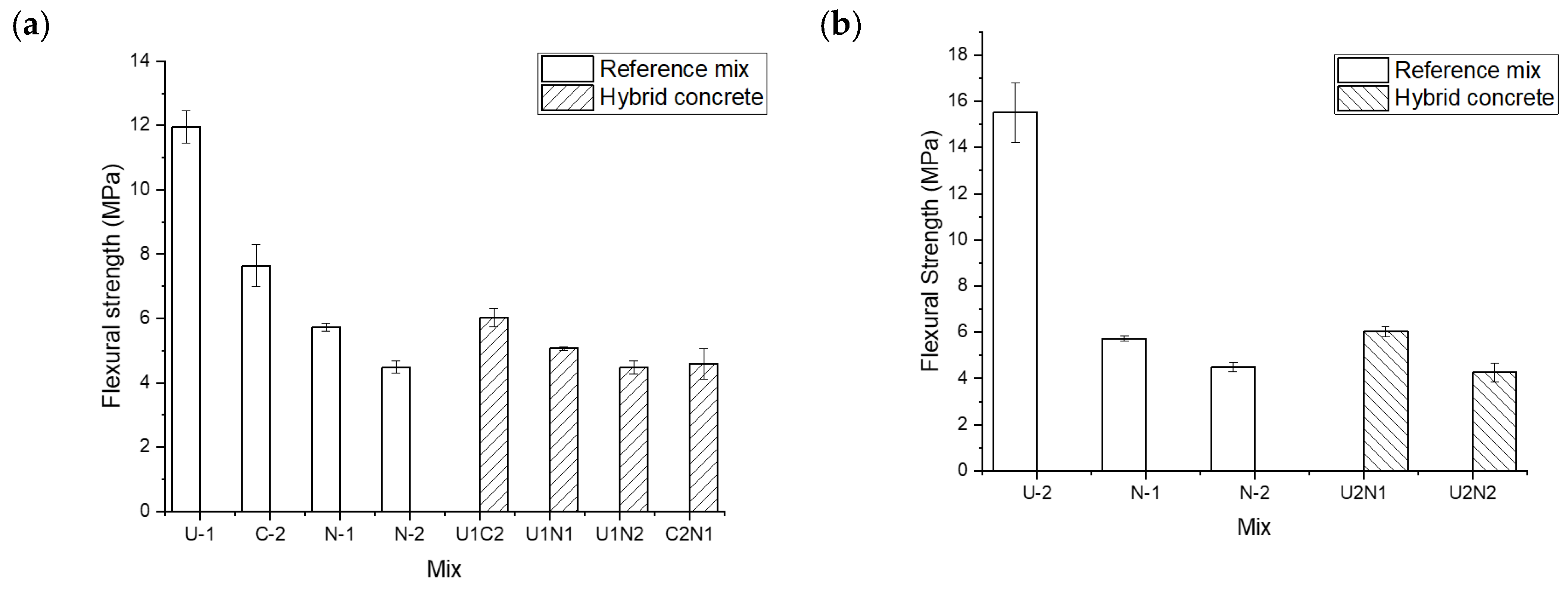 Materials 15 06511 g011