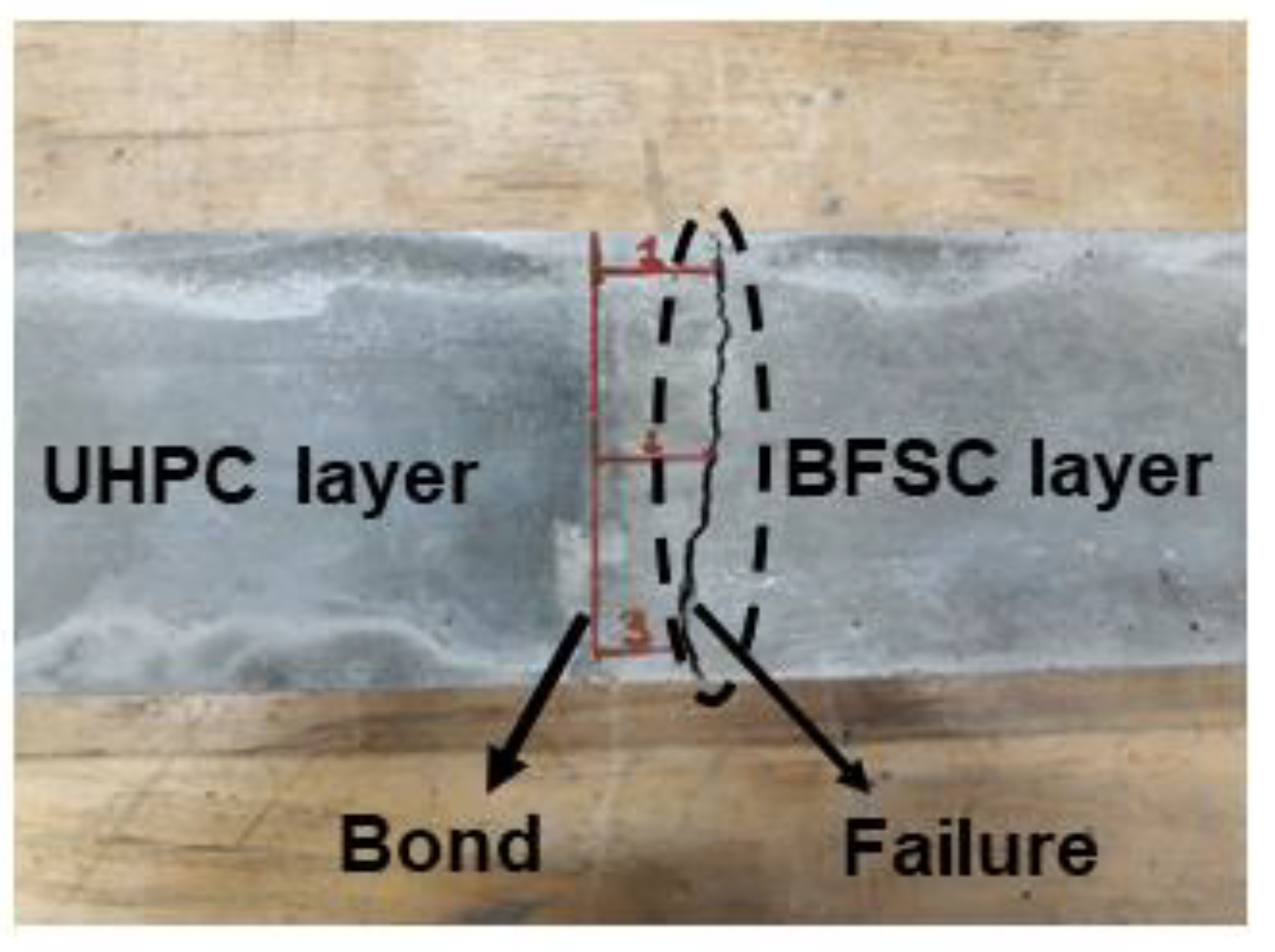 Materials 15 06511 g012