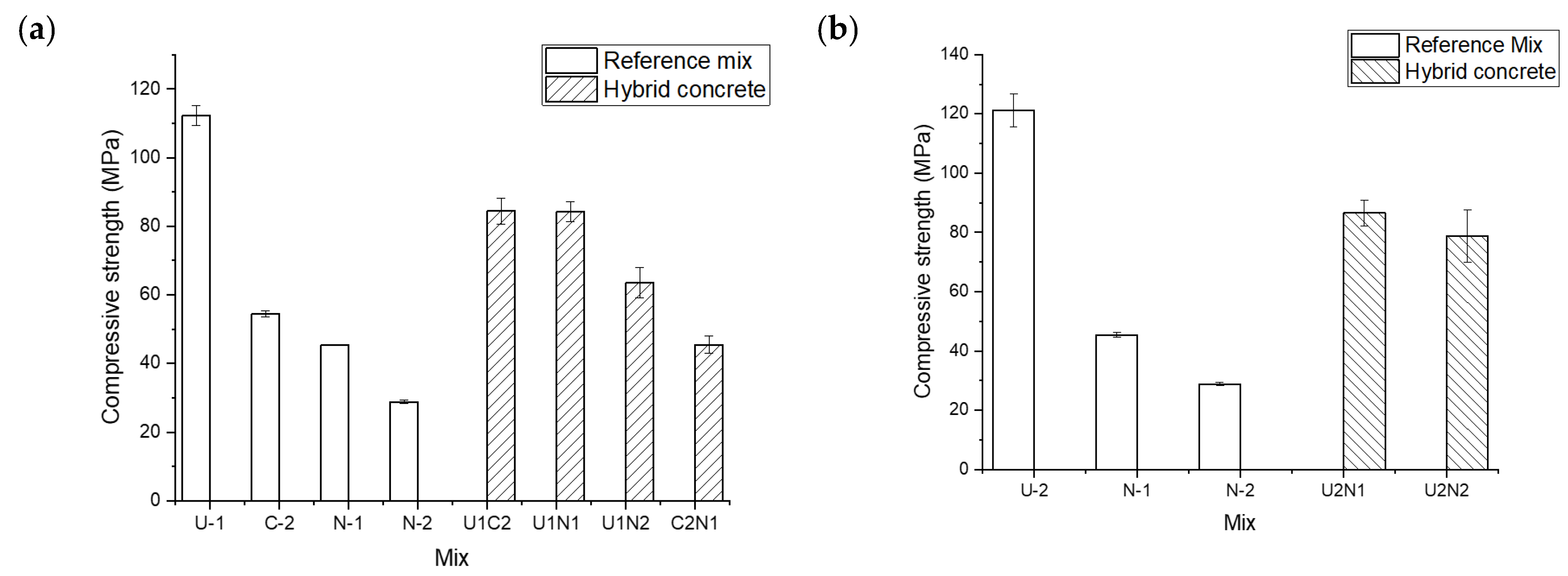 Materials 15 06511 g014