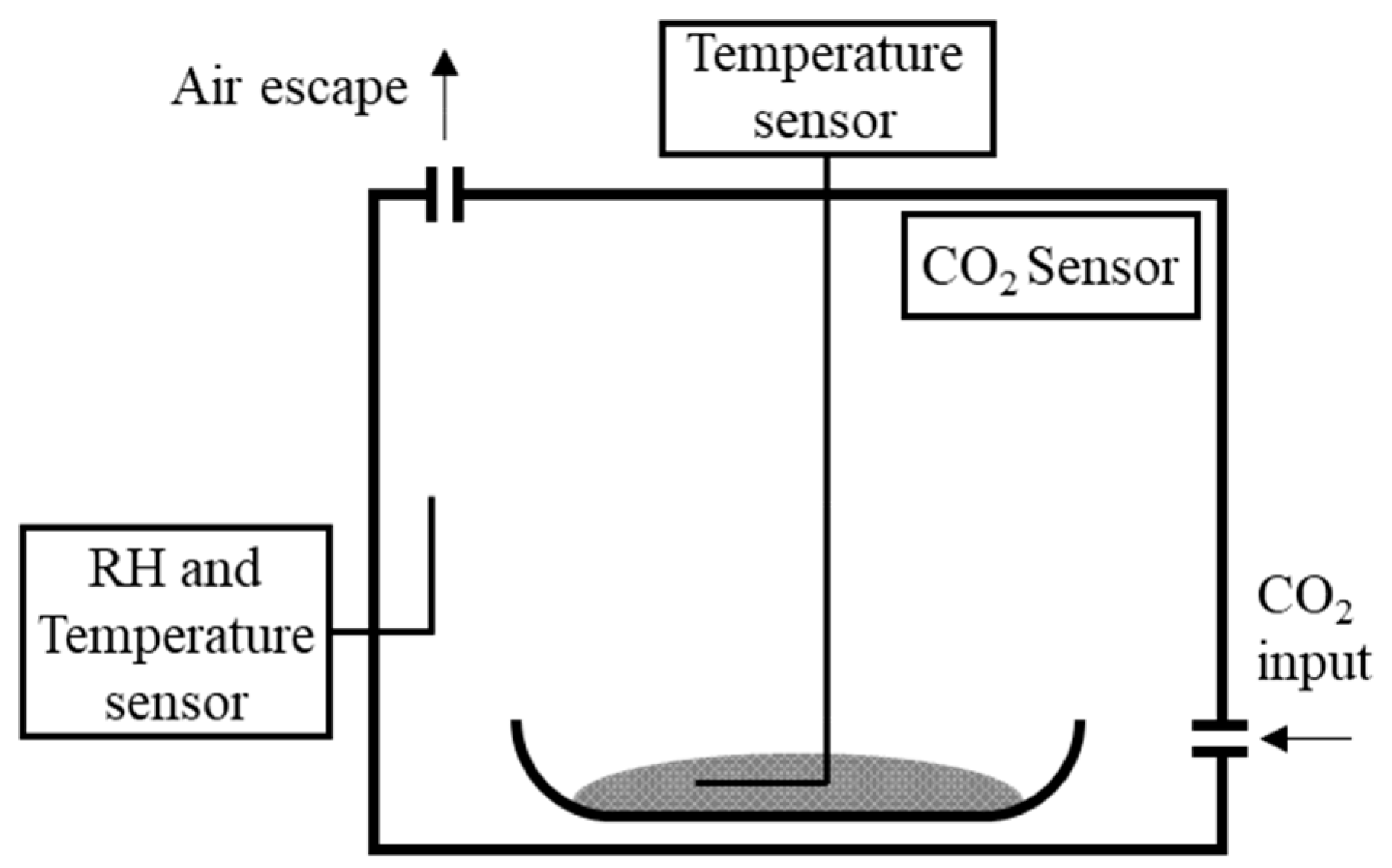Materials 15 06513 g001