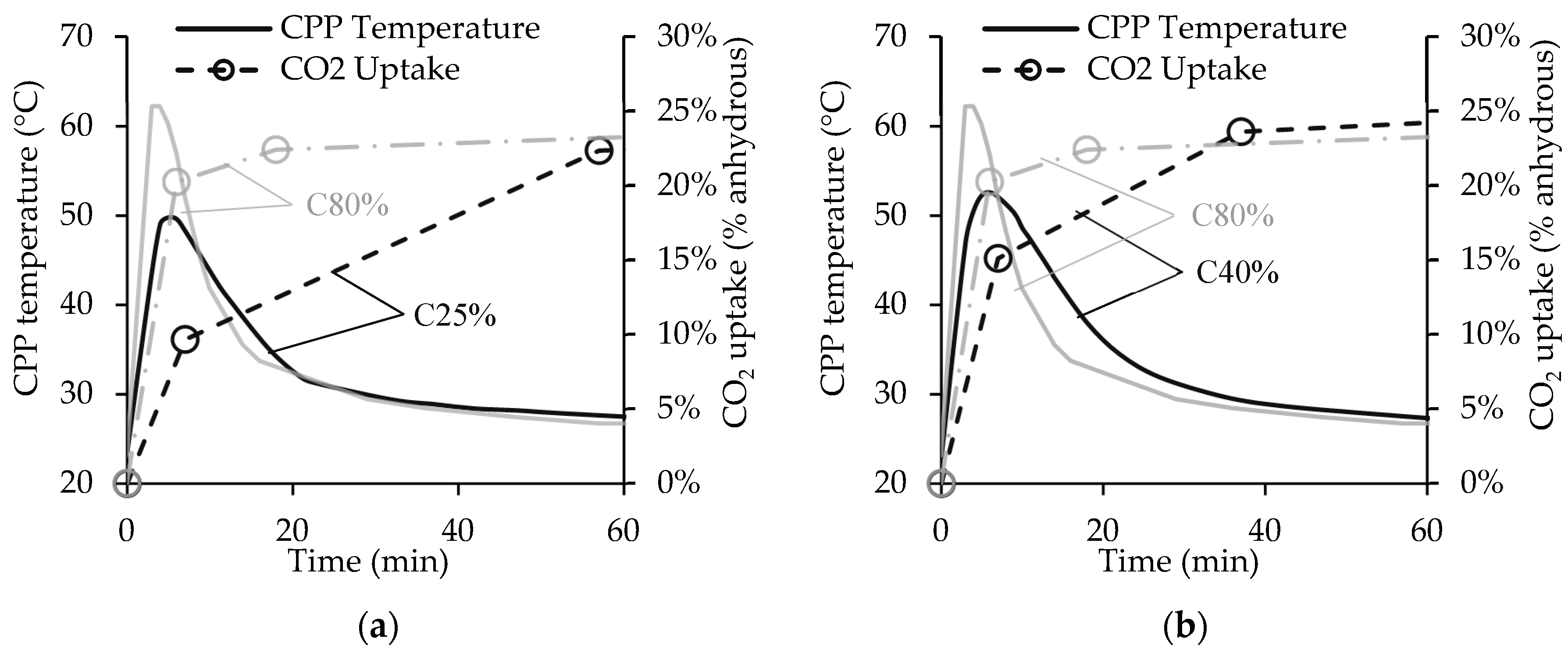 Materials 15 06513 g004