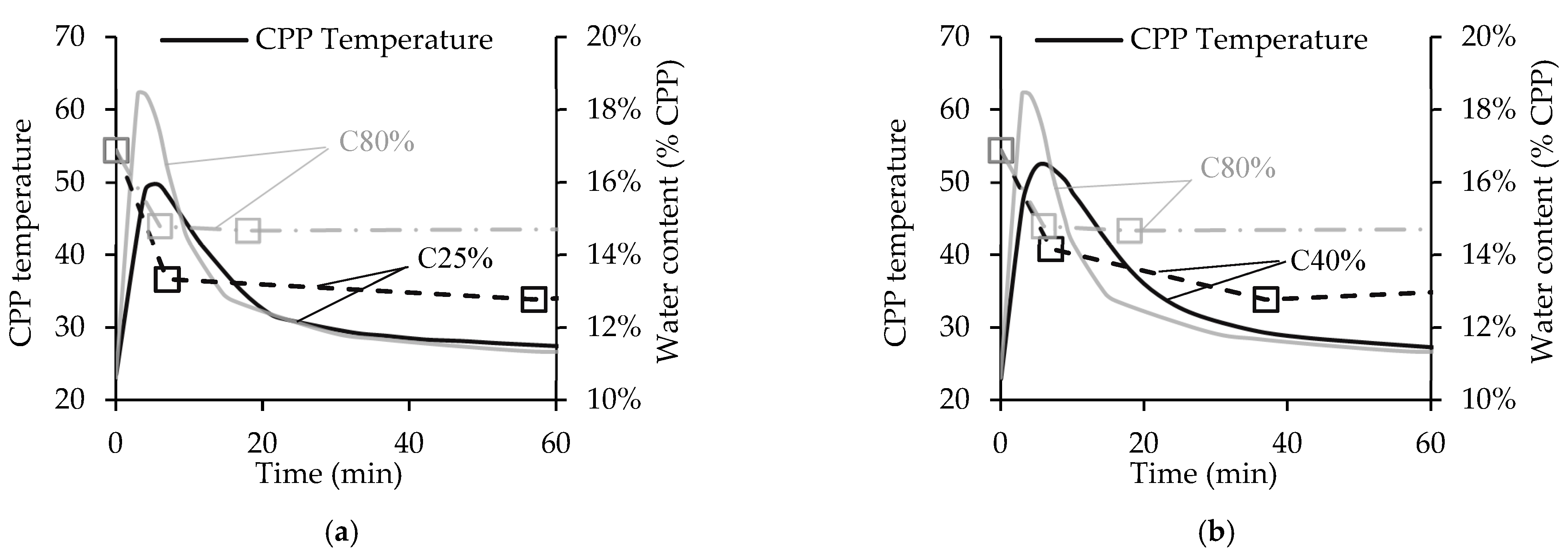 Materials 15 06513 g005