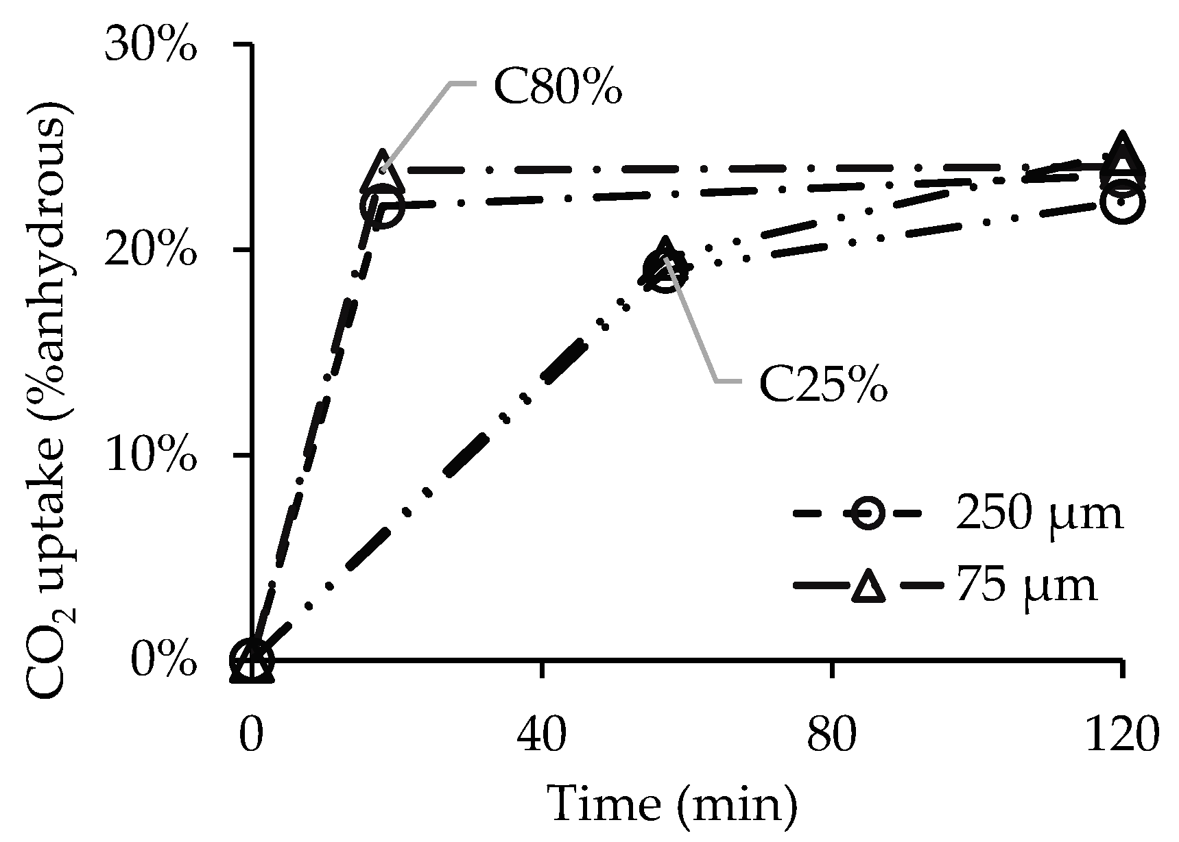 Materials 15 06513 g009