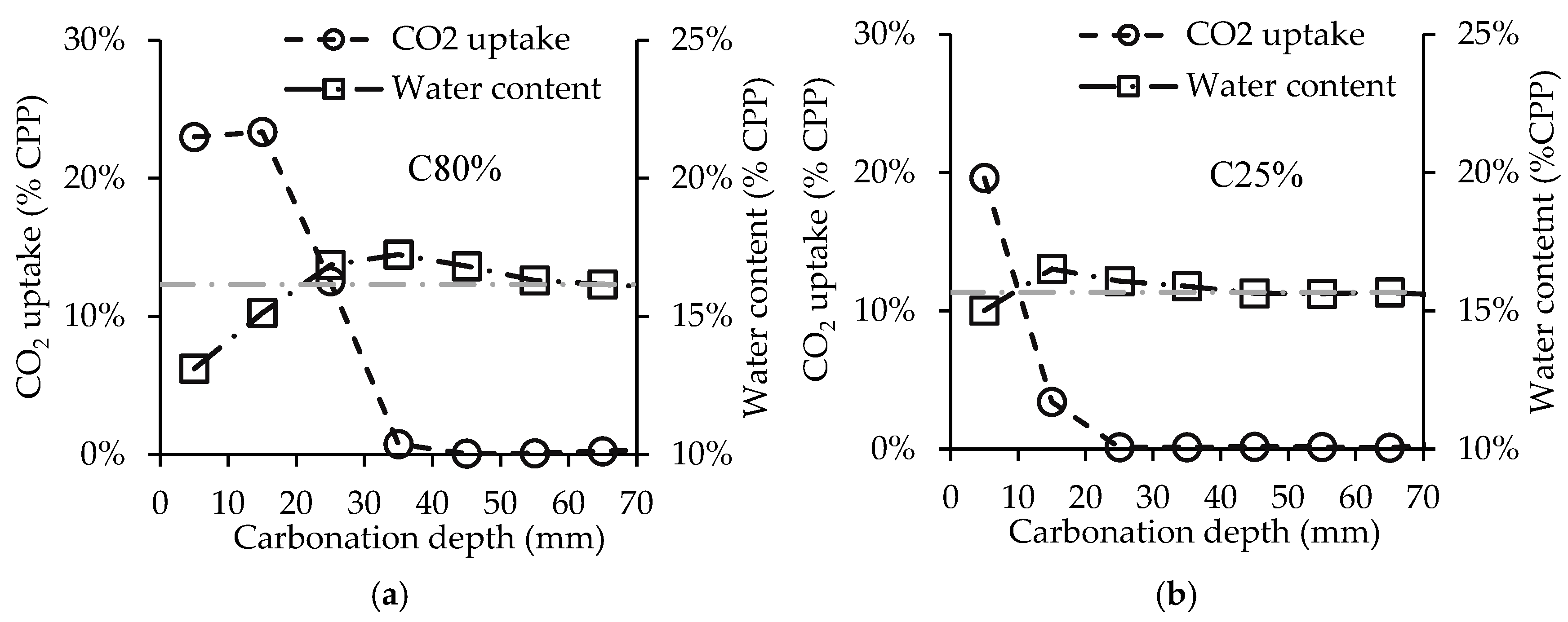 Materials 15 06513 g010