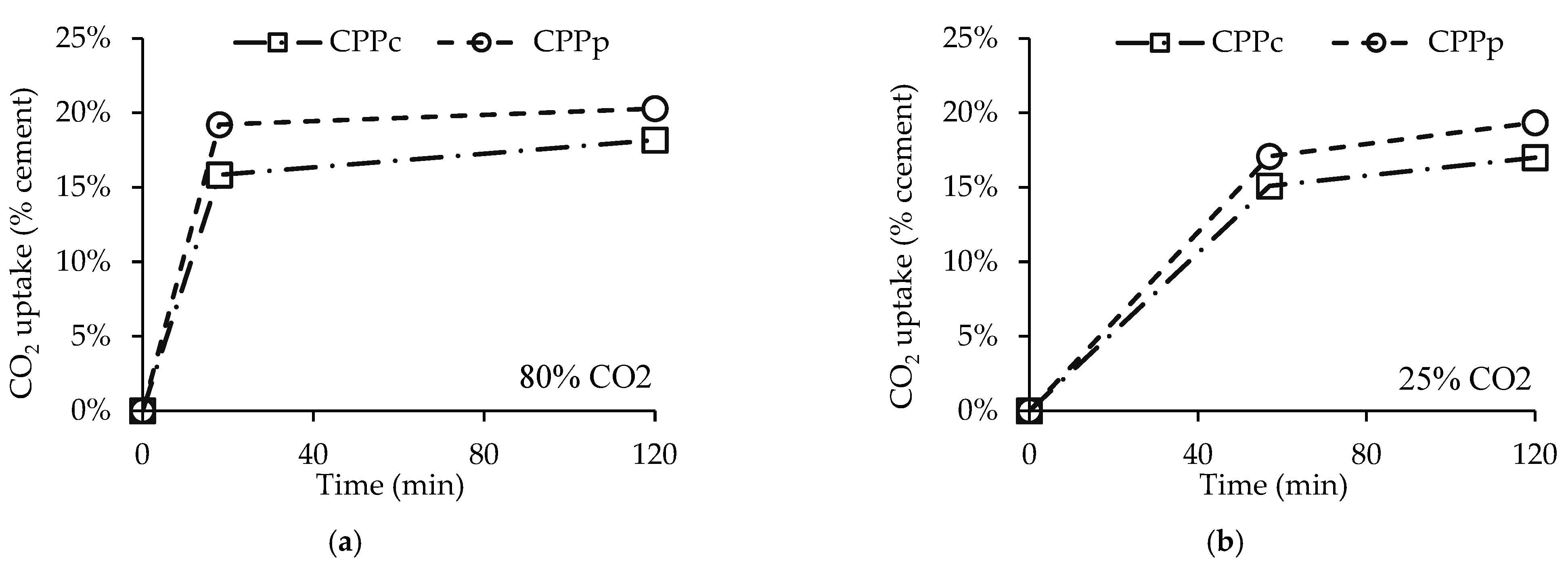 Materials 15 06513 g011