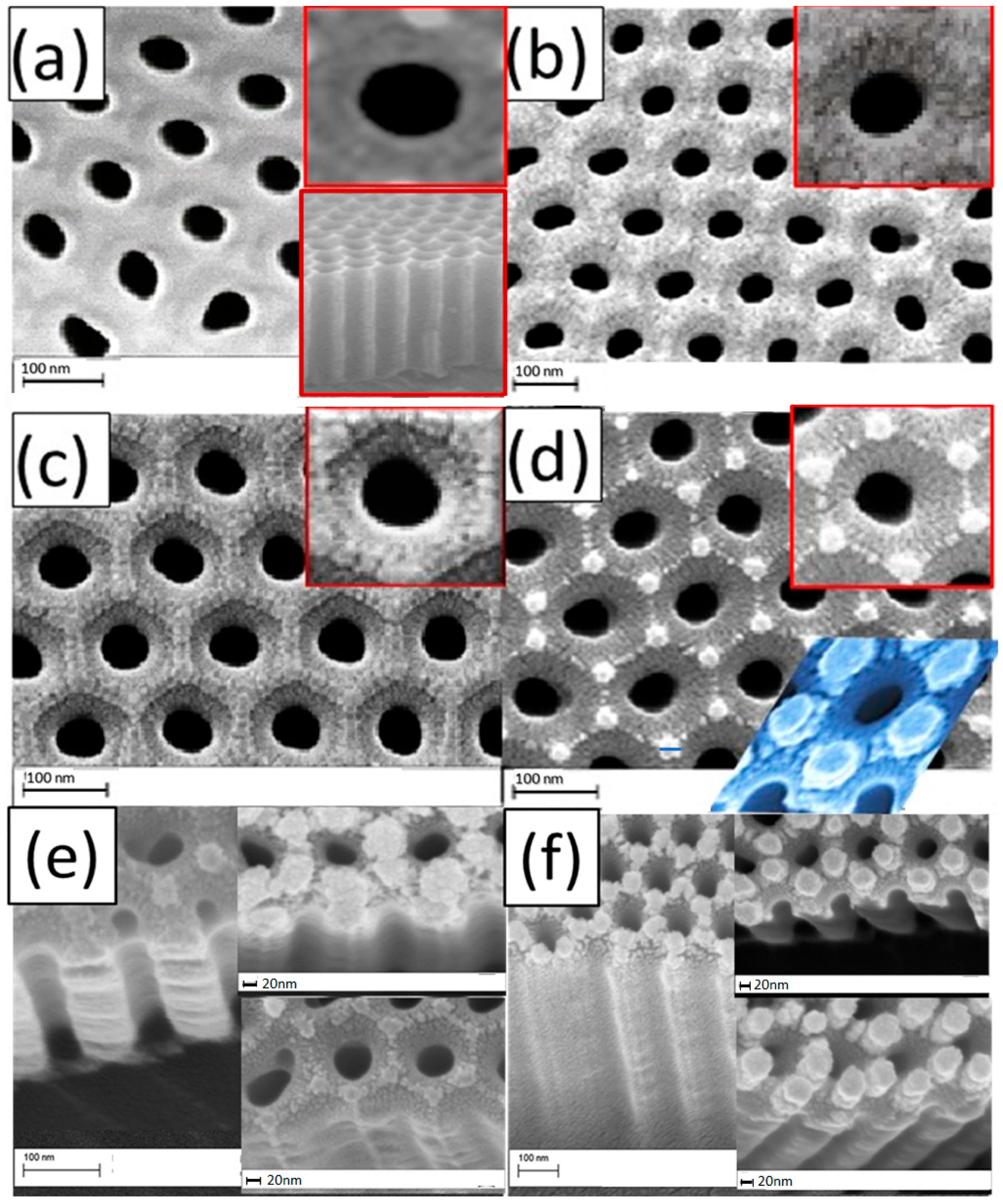 Materials 15 06515 g001