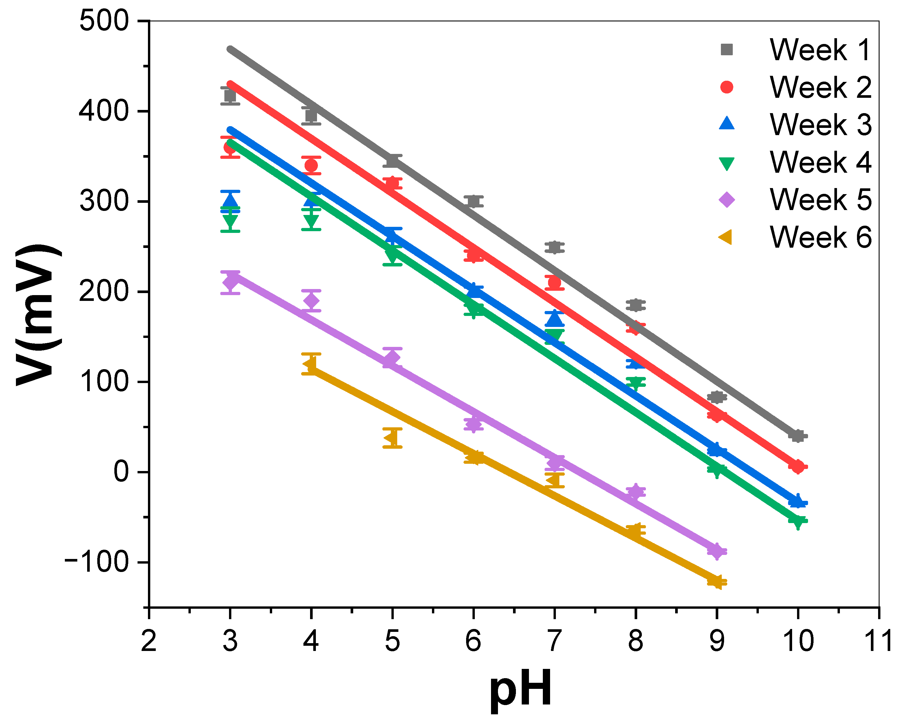 Materials 15 06515 g005