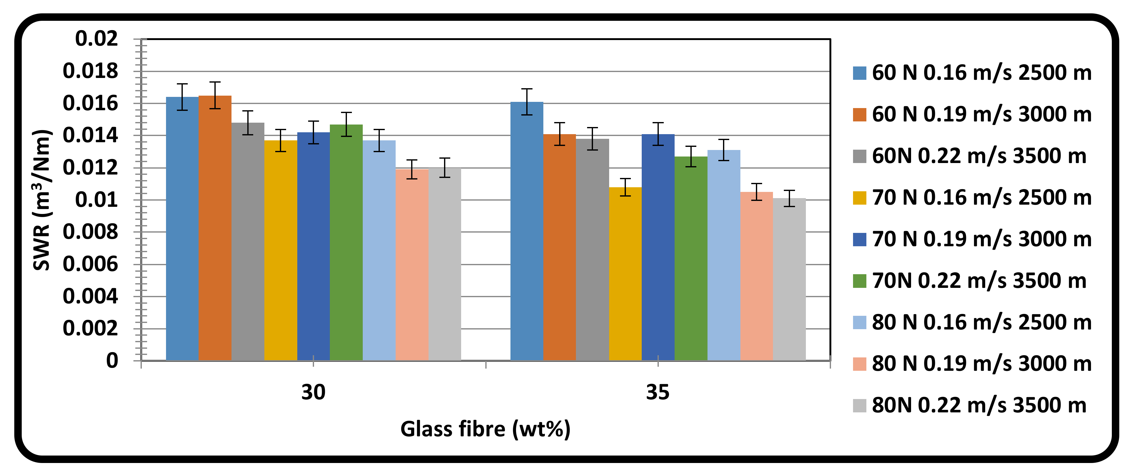 Materials 15 06520 g004
